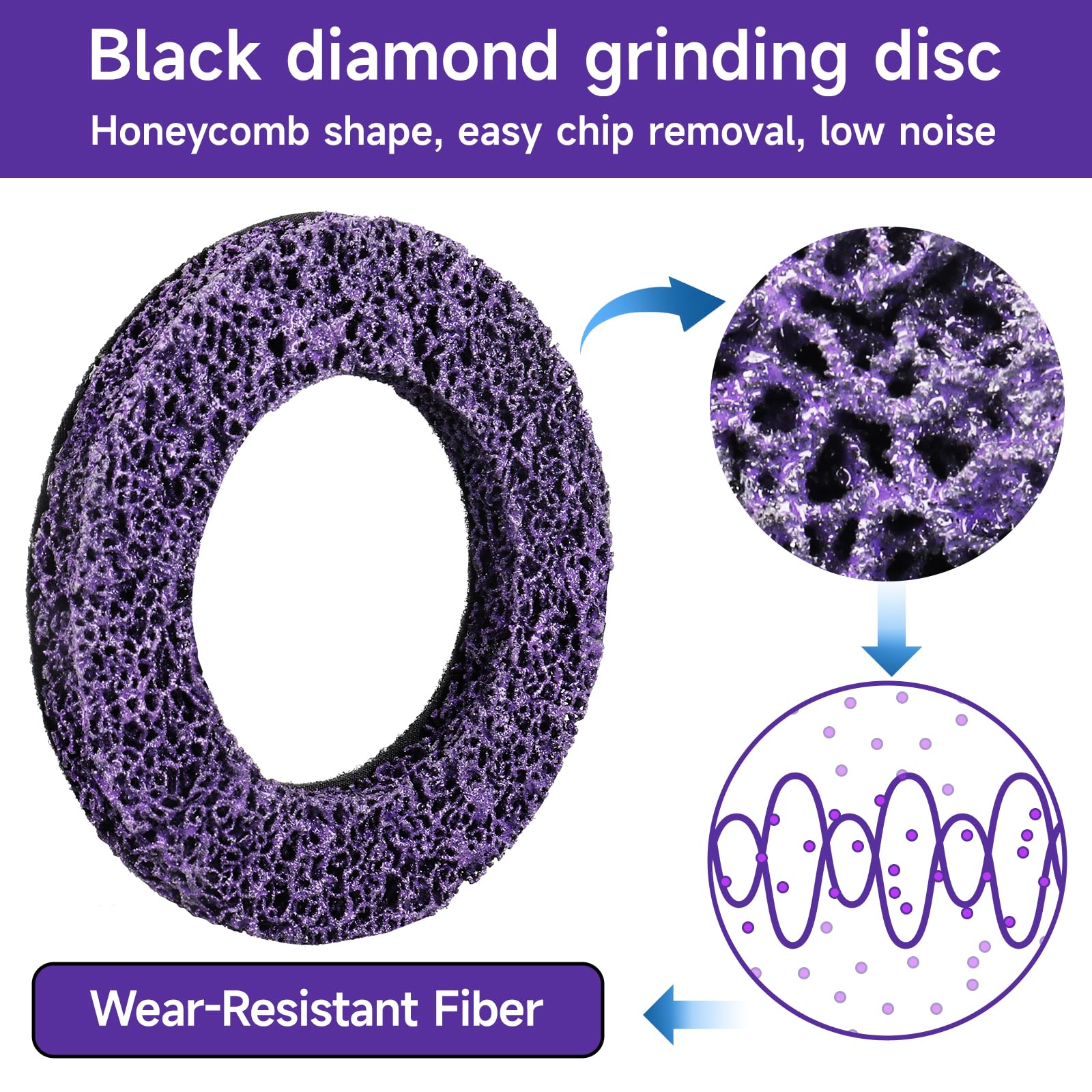 2 Stück Grob Reinigungsscheiben Ø150mm CSD Scheibe Nylon Gewebescheibe Lila für Oberflächenbearbeitung, Metall ，Radnaben Reiniger