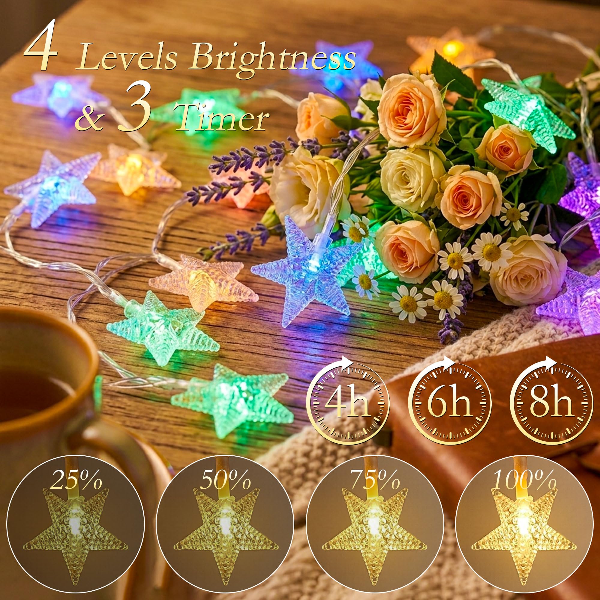 Luci a stella con 100 luci a LED USB da 15,7 m, con telecomando, IP44, impermeabili, 11 modalità, 2 in 1, bianco caldo e multicolore, cambia luci stellate per interni ed esterni, per camera da letto
