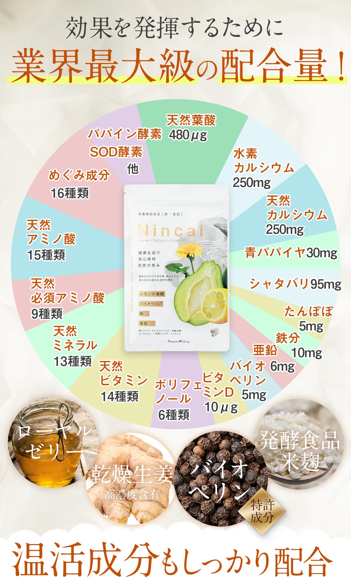 Amazon | 【産婦人科医推奨】Nincal (ニンカル) 葉酸 サプリ 妊活