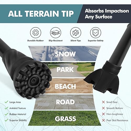 Miniatura 7 de GPTCAMP Bastón de caminar para hombres y mujeres, bastones ajustables con mango en T, diseño plegable y plegable, punta de pivote antideslizante,