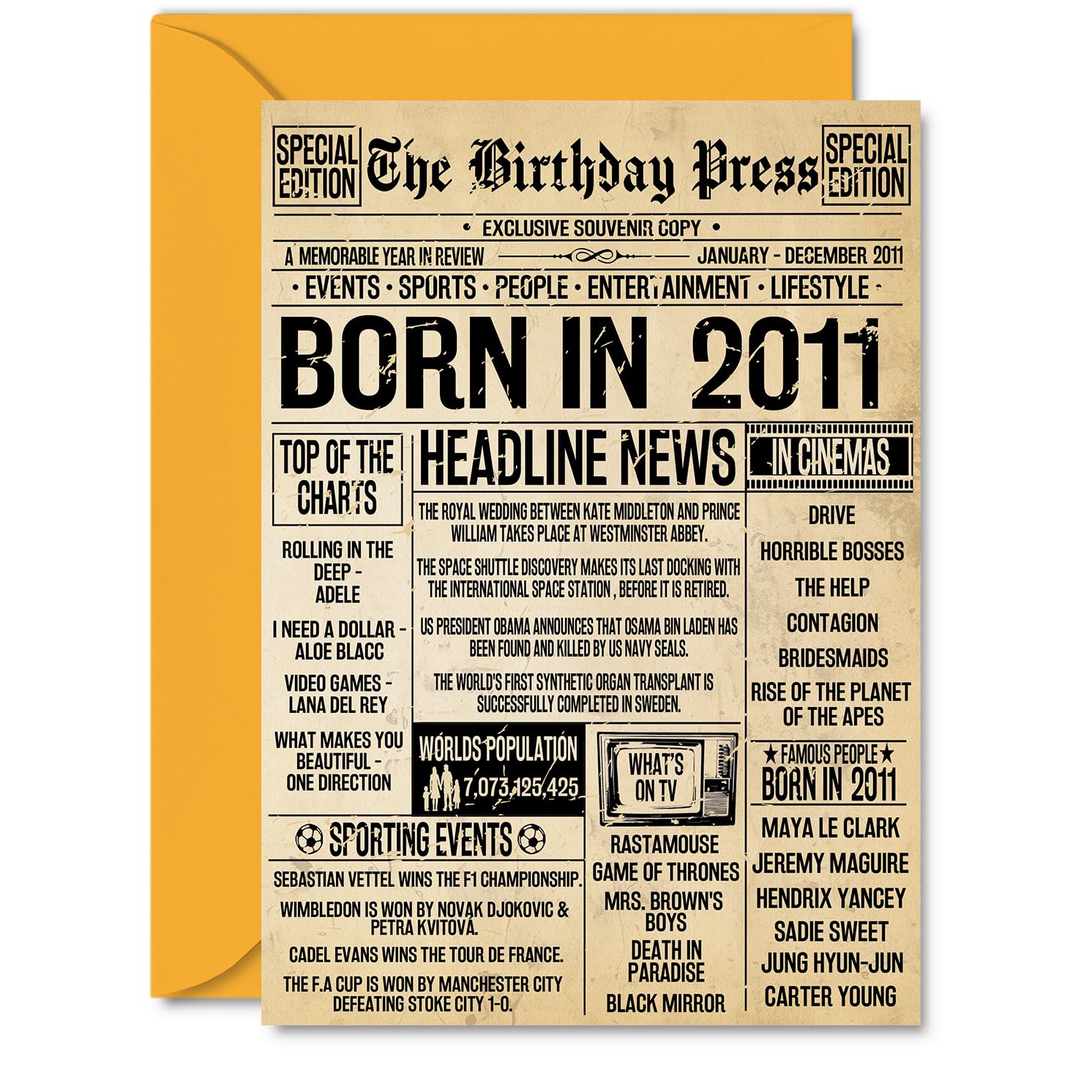 15th Birthday Card for Girls Boys - Bday Press Newspaper 2011 - Happy 15 Birthday Cards for Niece Nephew Cousin Son Granddaughter Grandson, A5 Bday Greeting Cards