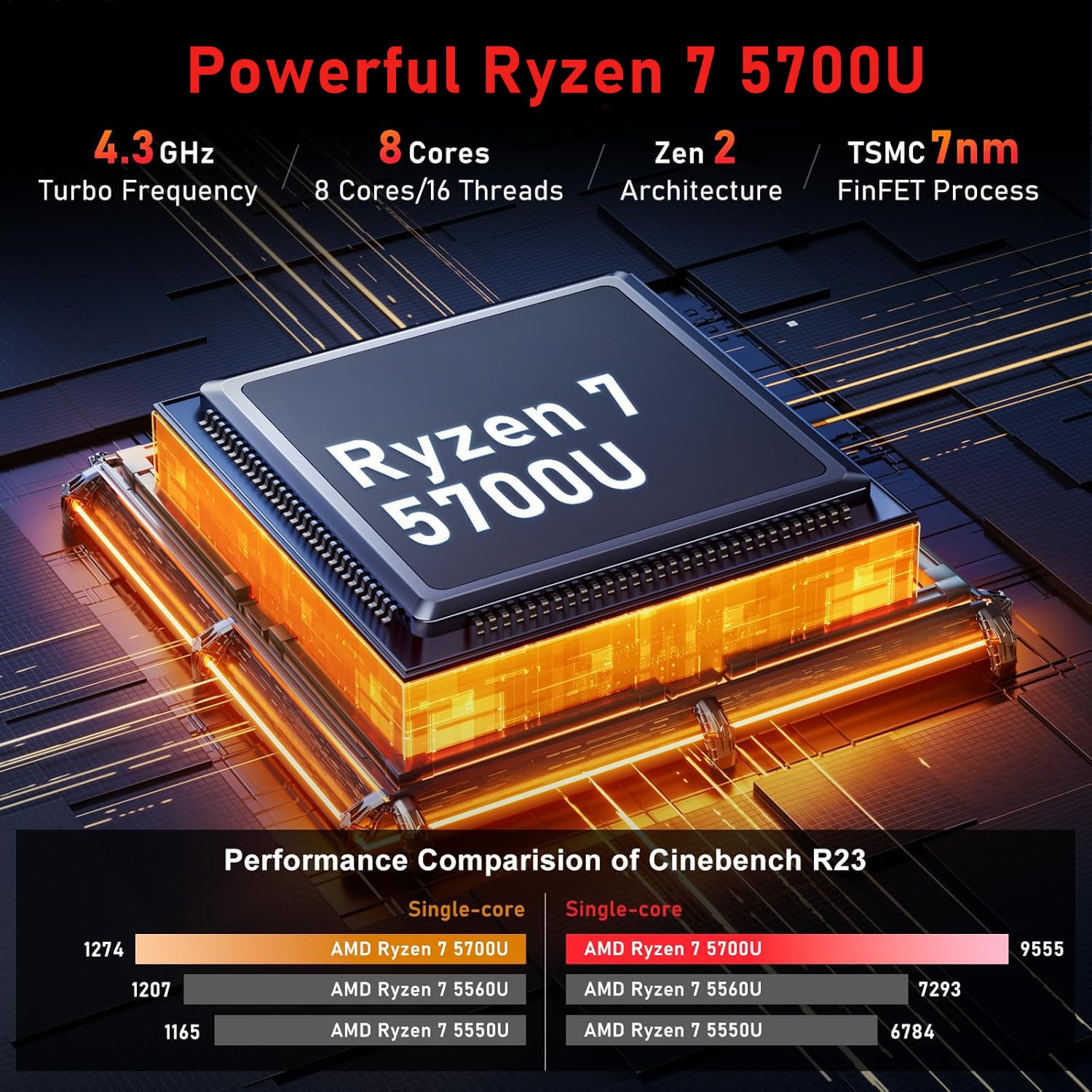 FUNYET 15,6 pollici Gaming Laptop,Win 11 Computer Portatile R7 5700U,RAM 32GB SSD 1TB Laptop Notebook,Tastiera Retroilluminata Portatile,WiFi,6000AMH,HDMI