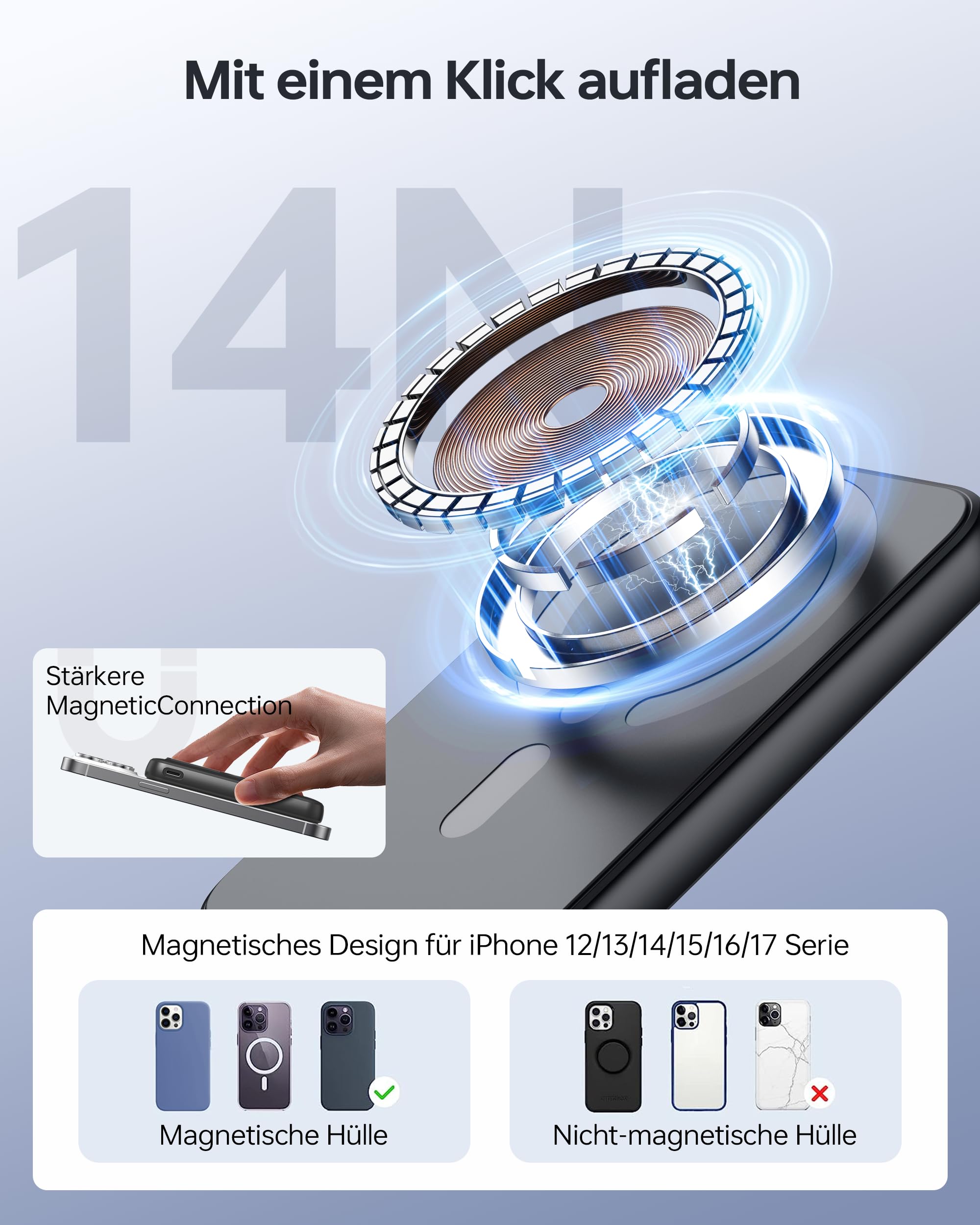 Powerbank für Magsafe, 12000mAh Magnetische Power Bank, PD 22.5W USB-A Ausgabe, Kabelloses Tragbares Ladegerät mit Typ-C-Eingang und Ausgang, LED-Anzeige für iPhone 17/16/15/14/13/12 Serie