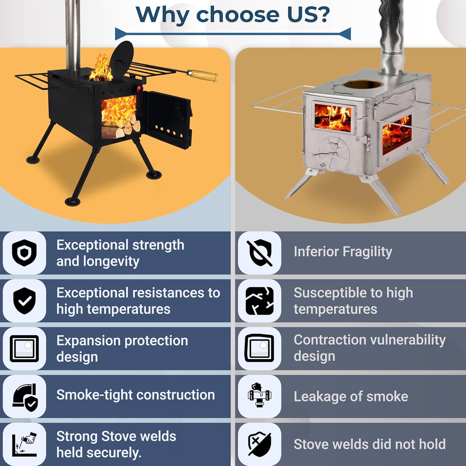 FEBTECH – Wood burning stove – outdoor camping small wood stove for home heating – tent stove with chimney pipe for Tent, Shelter, Hiking, Fishing, Heating, Cooking- mini wood stove for rv