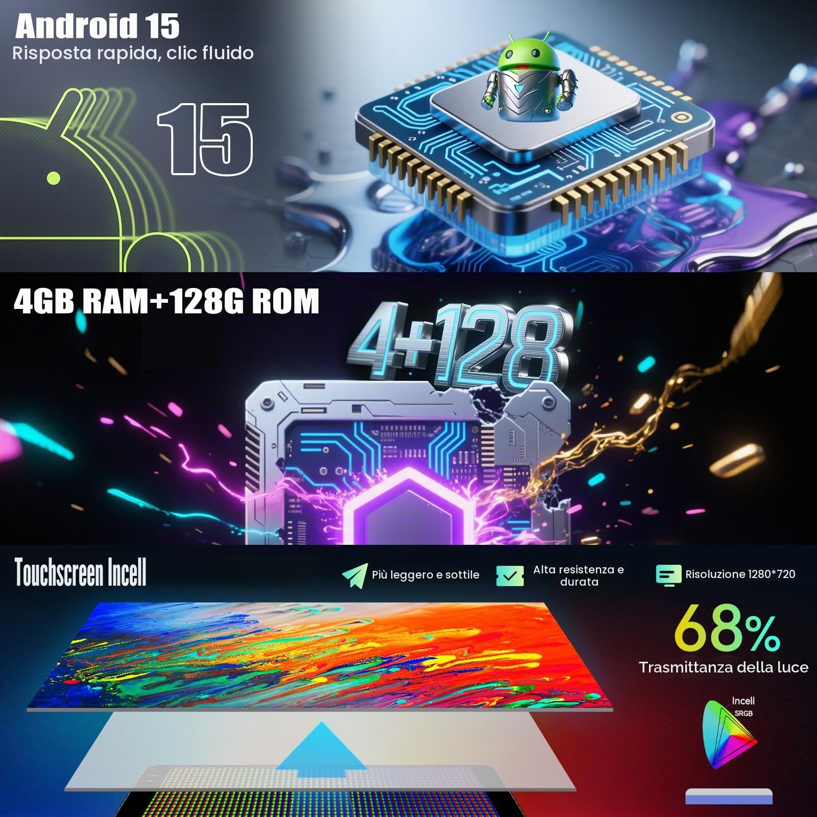 4+128G Android 15 CAMECHO 9 Pollici Autoradio per Mercedes Benz Smart Fortwo W451 2011-2015 con Wireless Carplay Android Auto, GPS Radio Touchscreen con Bluetooth WIFI RDS FM + Telecamera Posteriore
