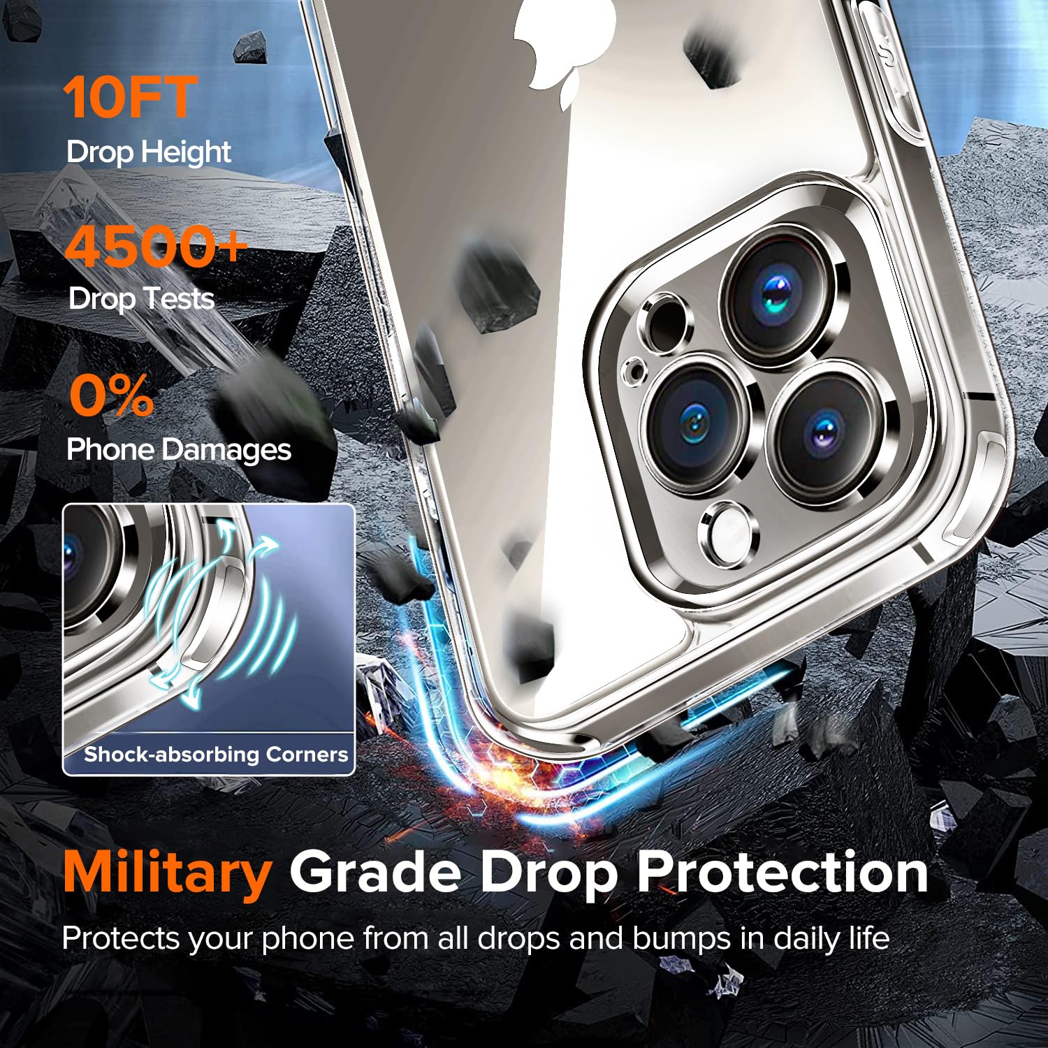 iVoler 3 in 1 Cover Compatibile con iPhone 15 6.1 pollici con 2