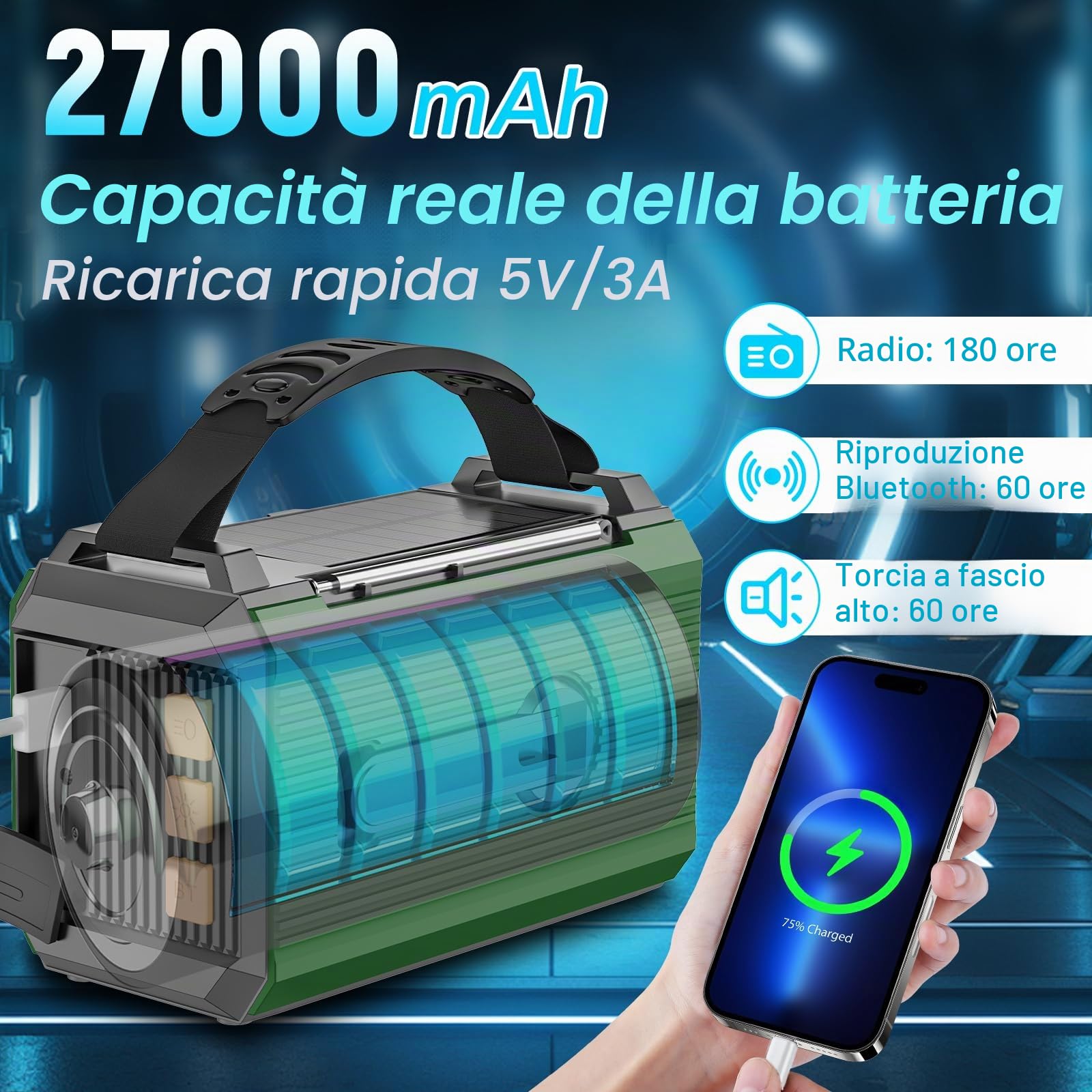 Wholede 27000mAh Radio Manovella con Bluetooth, AM/FM Radios Portatile di Emergenza con Caricabatterie per Cellulare Radio Solare Kit di Emergenza Dinamo con Torcia SOS Allarme per Campeggio, Ourdoor