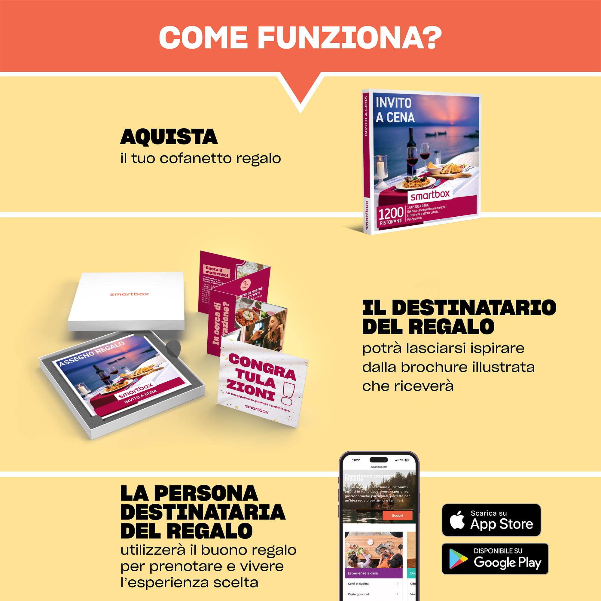 Smartbox - Cofanetto Regalo- Idee Regalo Originale