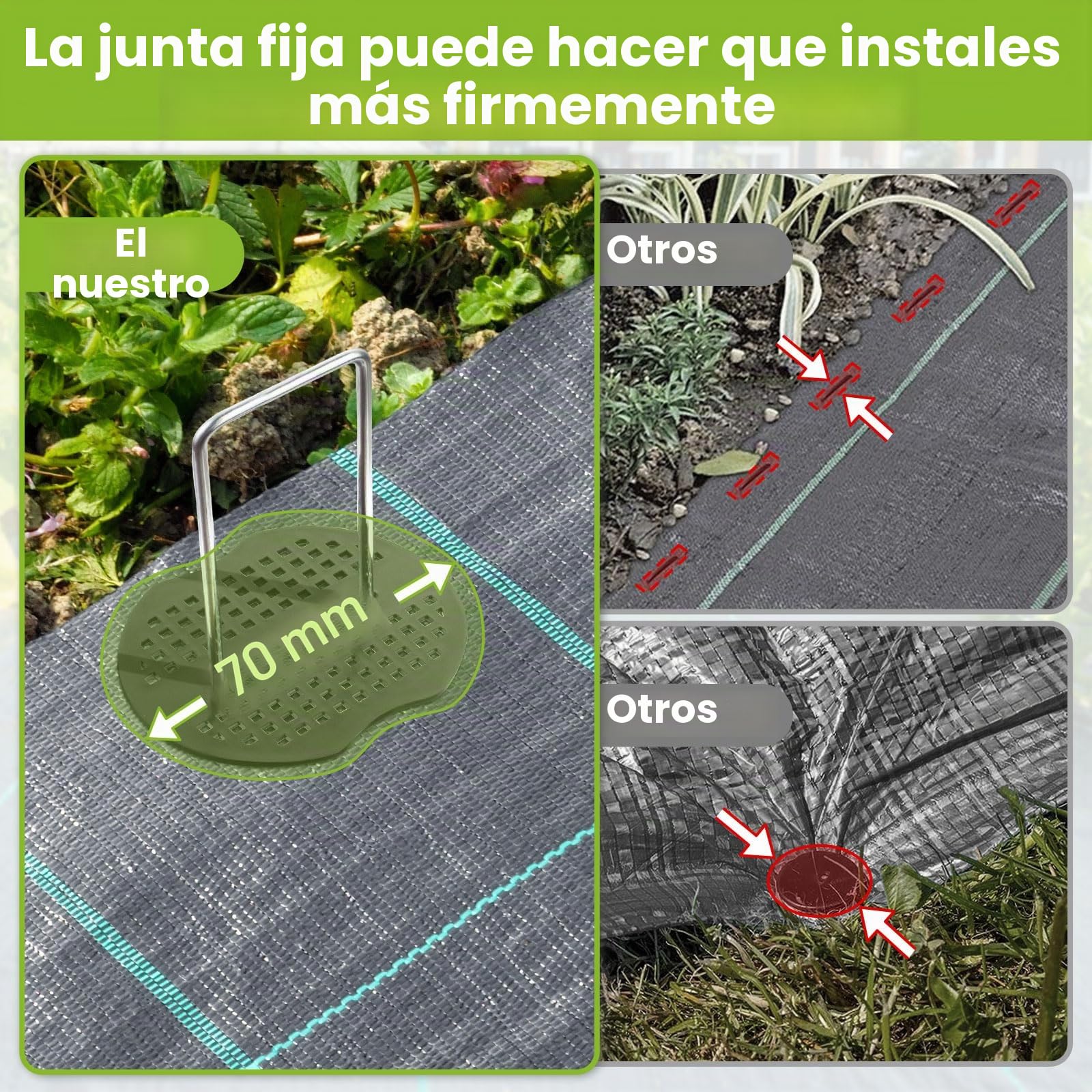 Velway 100 Grapas de Jardín con 100 Arandelas - Anclaje de Tierra para césped Artificial Malla Antihierbas Valla y Red Clavos de Acero Inoxidable Galvanizados - 150 x 36 mm - Ø 3 mm