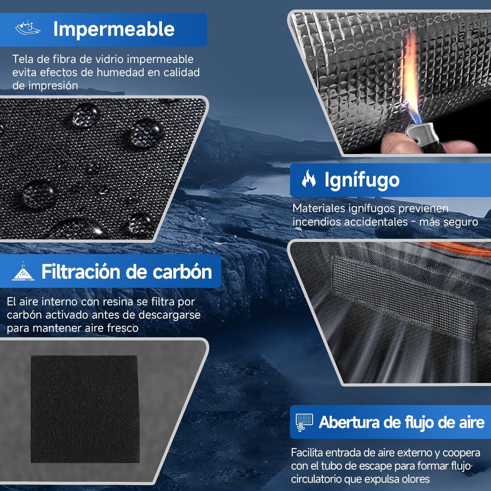 YOOPAI Carcasa Funda Impresora 3D Resina con Ventilación, Multifuncional Elimina Olores A Prueba de Polvo Aísla Ruidos para Creality Anycubic Elegoo Series LCD SLA DLP Impresora 3D