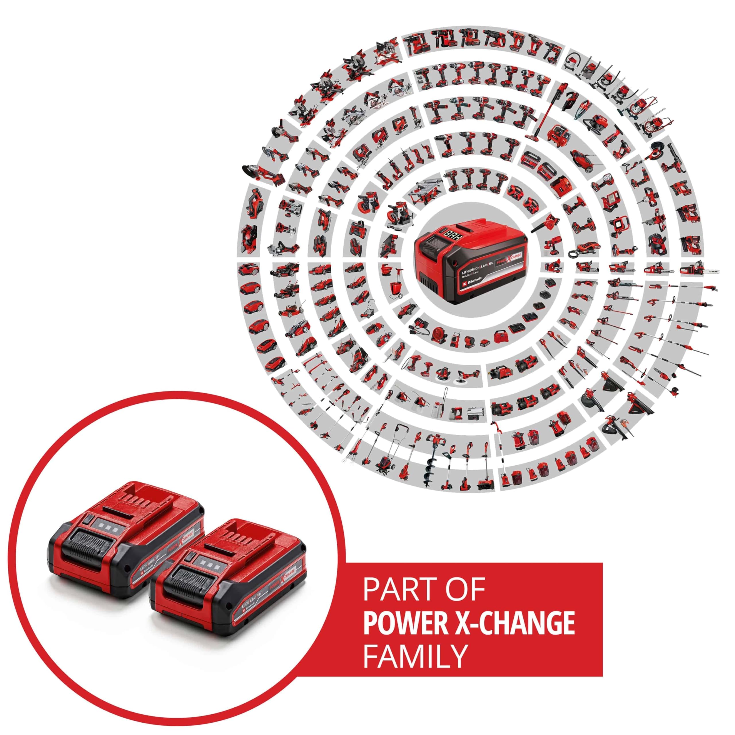 Oryginalny akumulator Einhell 4 Ah Power X-Change Plus (18 V, litowo-jonowy, uniwersalne zastosowanie do wszystkich urządzeń PXC, kontrola stanu naładowania, podwójny pakiet, w zestawie 2 x