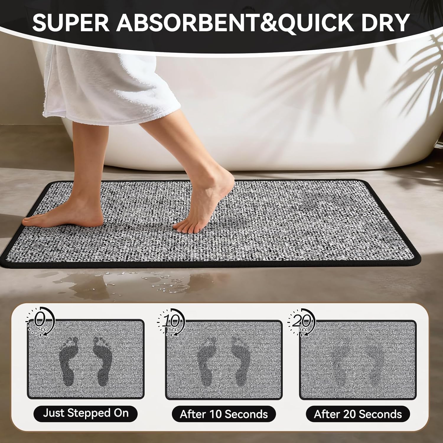 Non Slip Bathroom Rugs Washable, Rubber Backing Bath Mat, Absorbent Quick Dry Floor Mats for Bathroom, Outside Shower and Sink, Thin Bath Rugs Fits Under Door, 20”x31”, Black