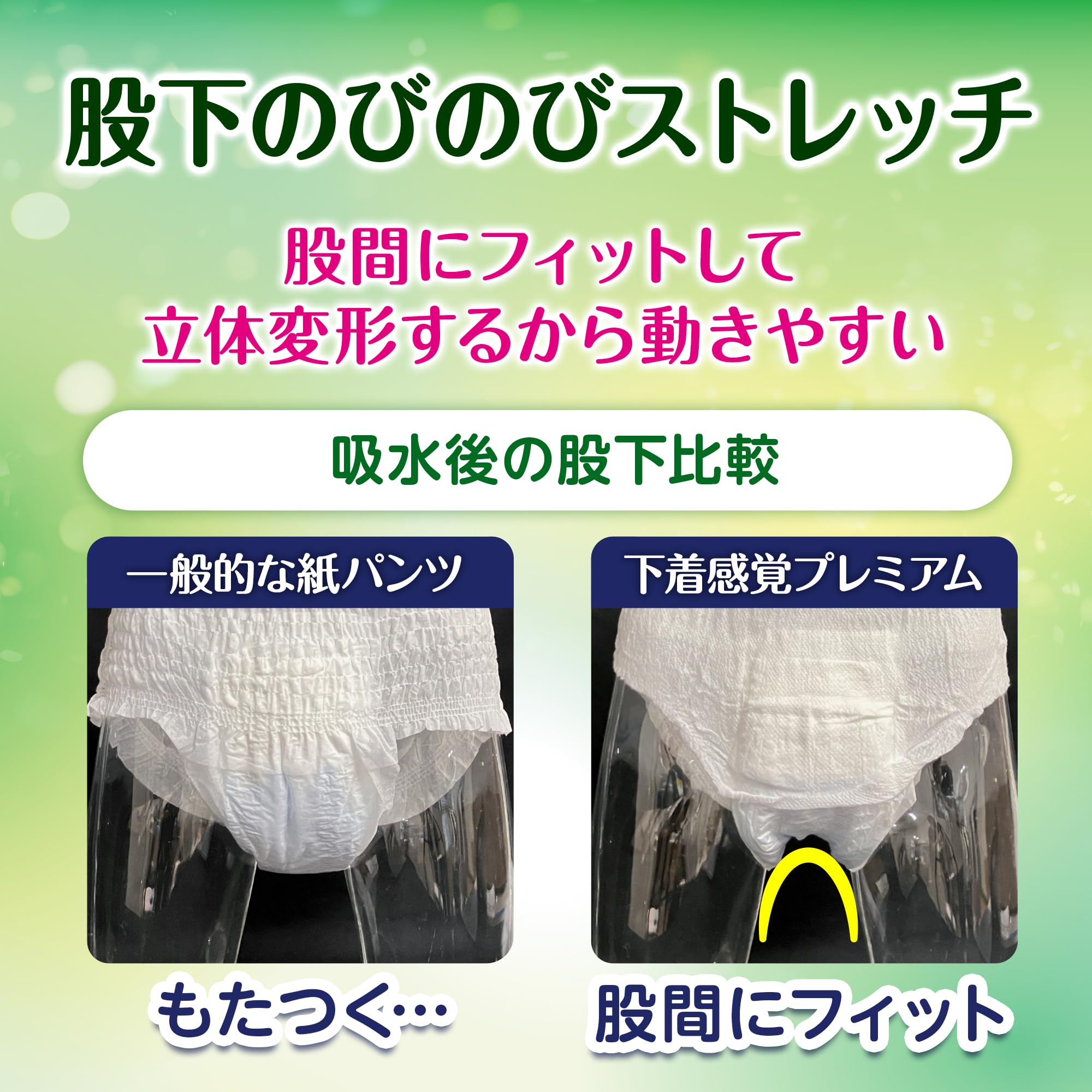 Amazon | ライフリー パンツタイプ 下着の感覚 プレミアム Lサイズ 54