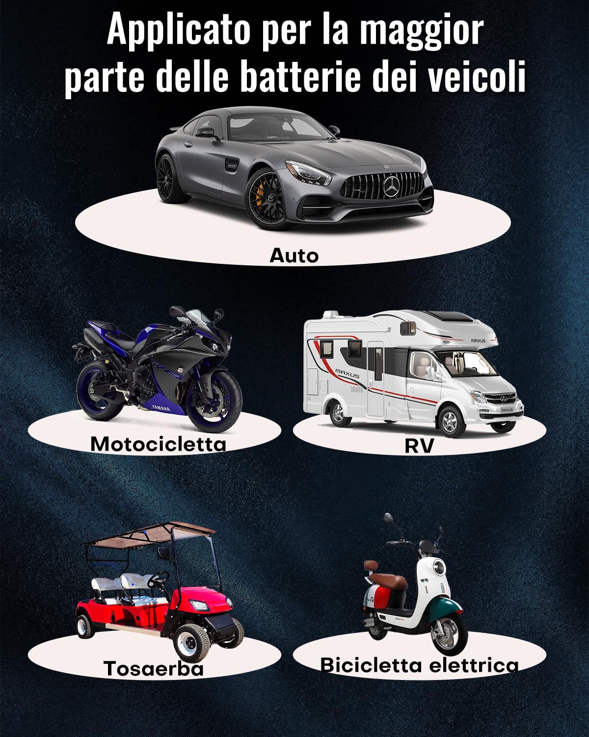 AUTDER Tester Digitale della Batteria, Volmetro 12V/24V per Batterie Auto & Moto, Analizzatore del Sistema di Carica Alternatore con Display LCD e Indicatori LED, Due Modalità di Test
