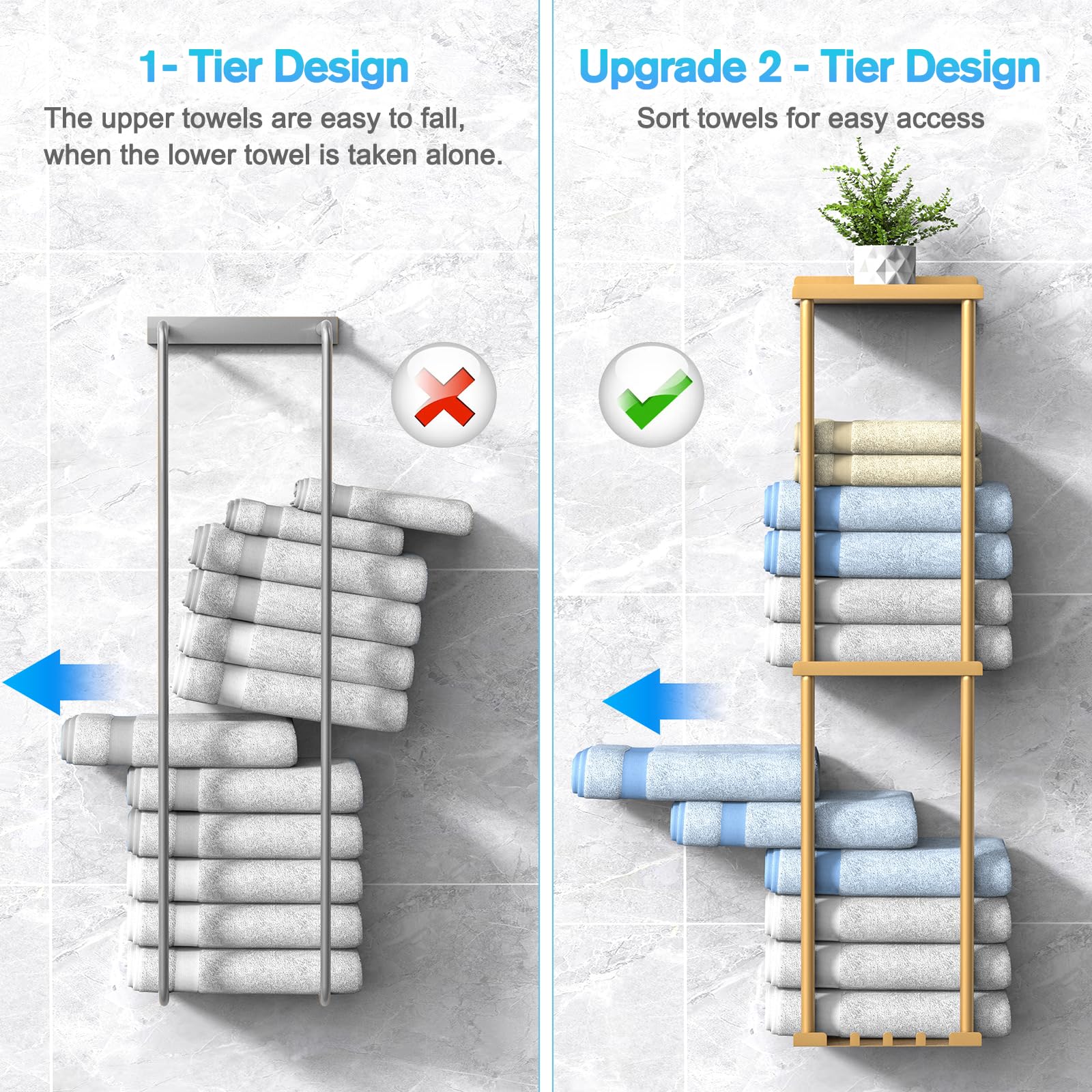 COC-HURRISE Porte-serviettes Vertical Porte-serviette Mode élégant