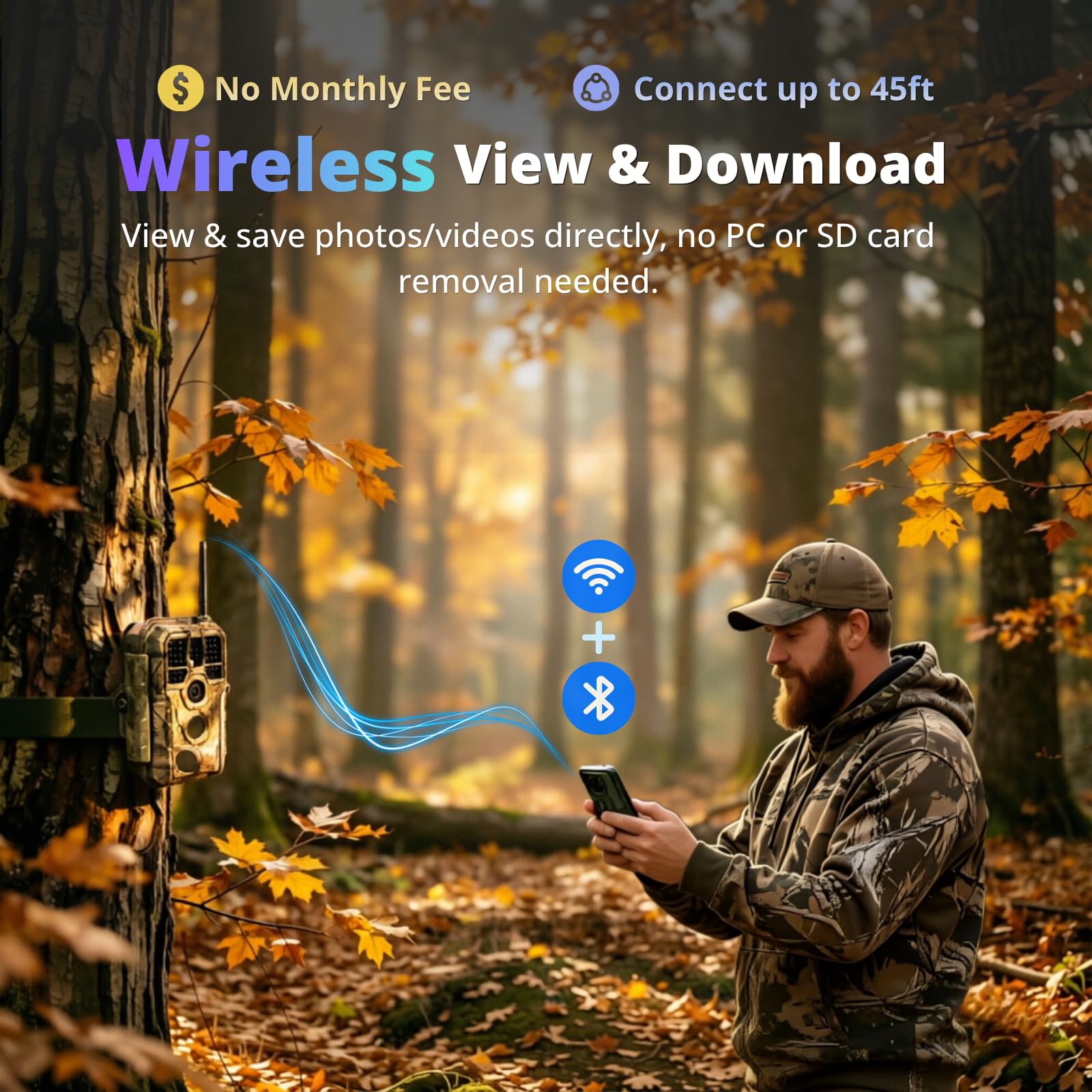 BlazeVideo Wildkamera WLAN mit App，Wildtierkamera Nachtsichtkamera Fotofalle 64MP 1296P Verbinden druch APP Bluetooth Antenne mit Nachtsicht Bewegungsmelder
