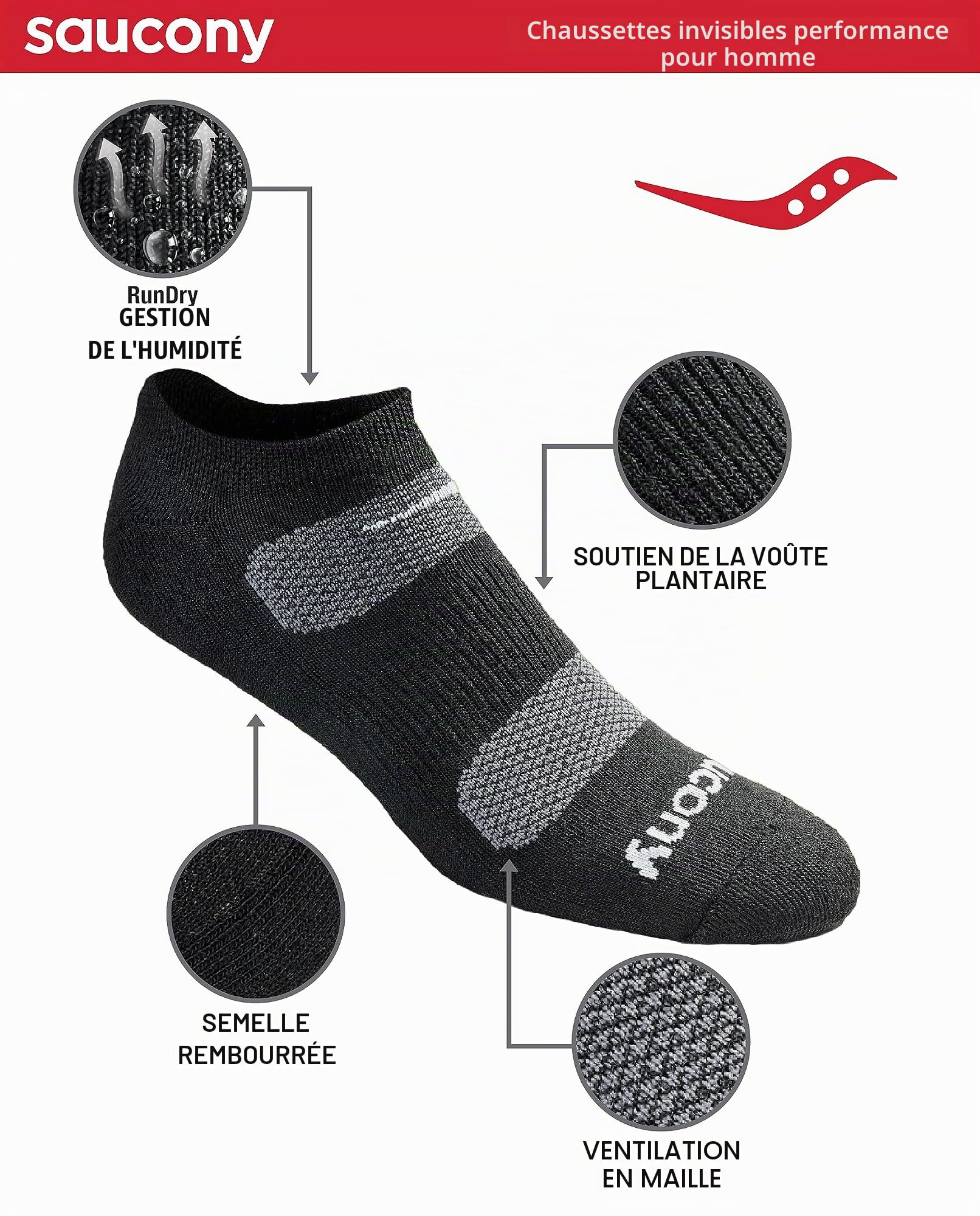 Saucony Lot de 6 Paires de Chaussettes Invisibles pour Homme Chaussettes de course Homme (lot de 6)