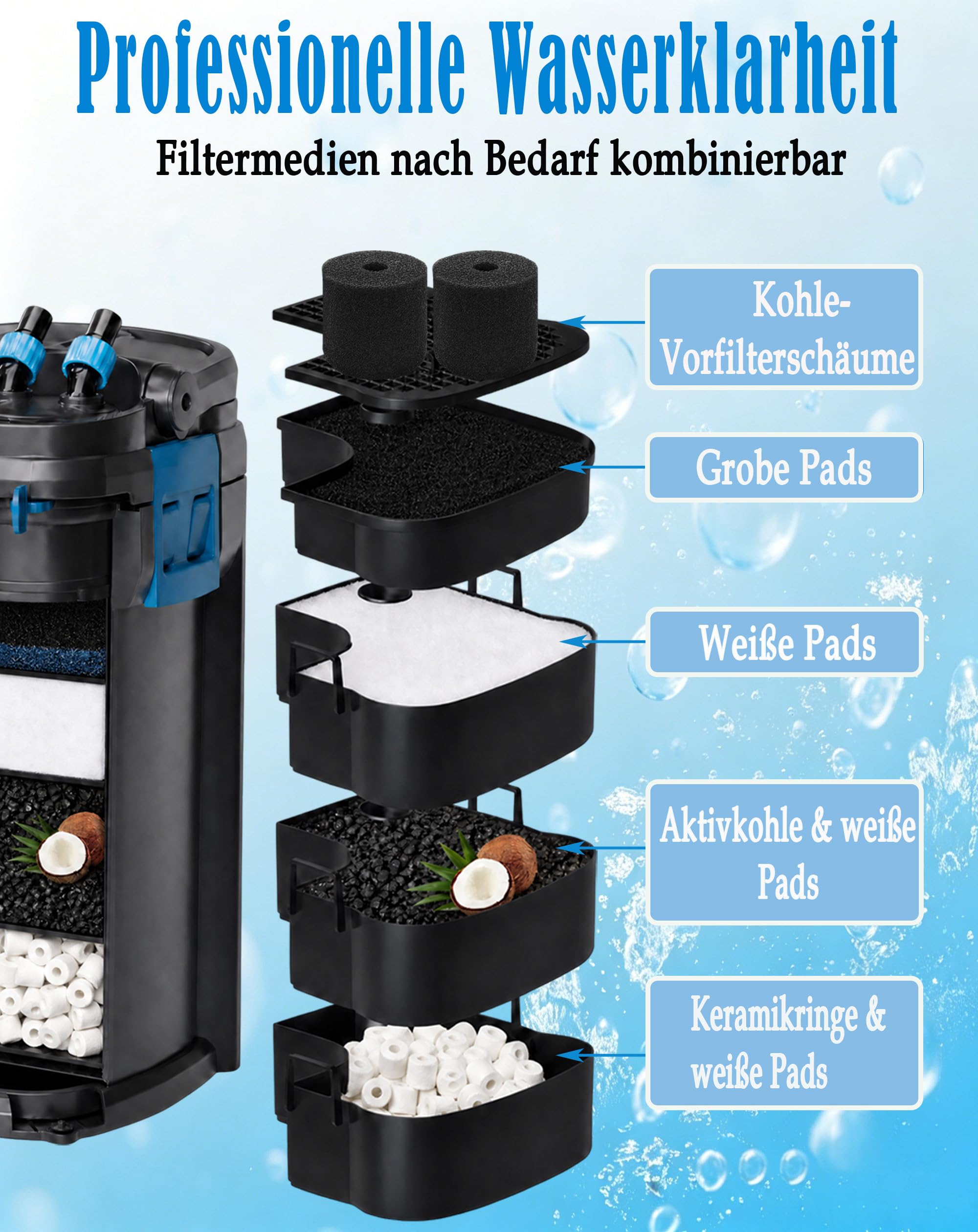 Lot de 22 supports filtrants compatibles avec OASE 94689 BioMaster² Thermo 250/350/600 Filtre extérieur pour aquariums d'eau douce et d'eau de mer