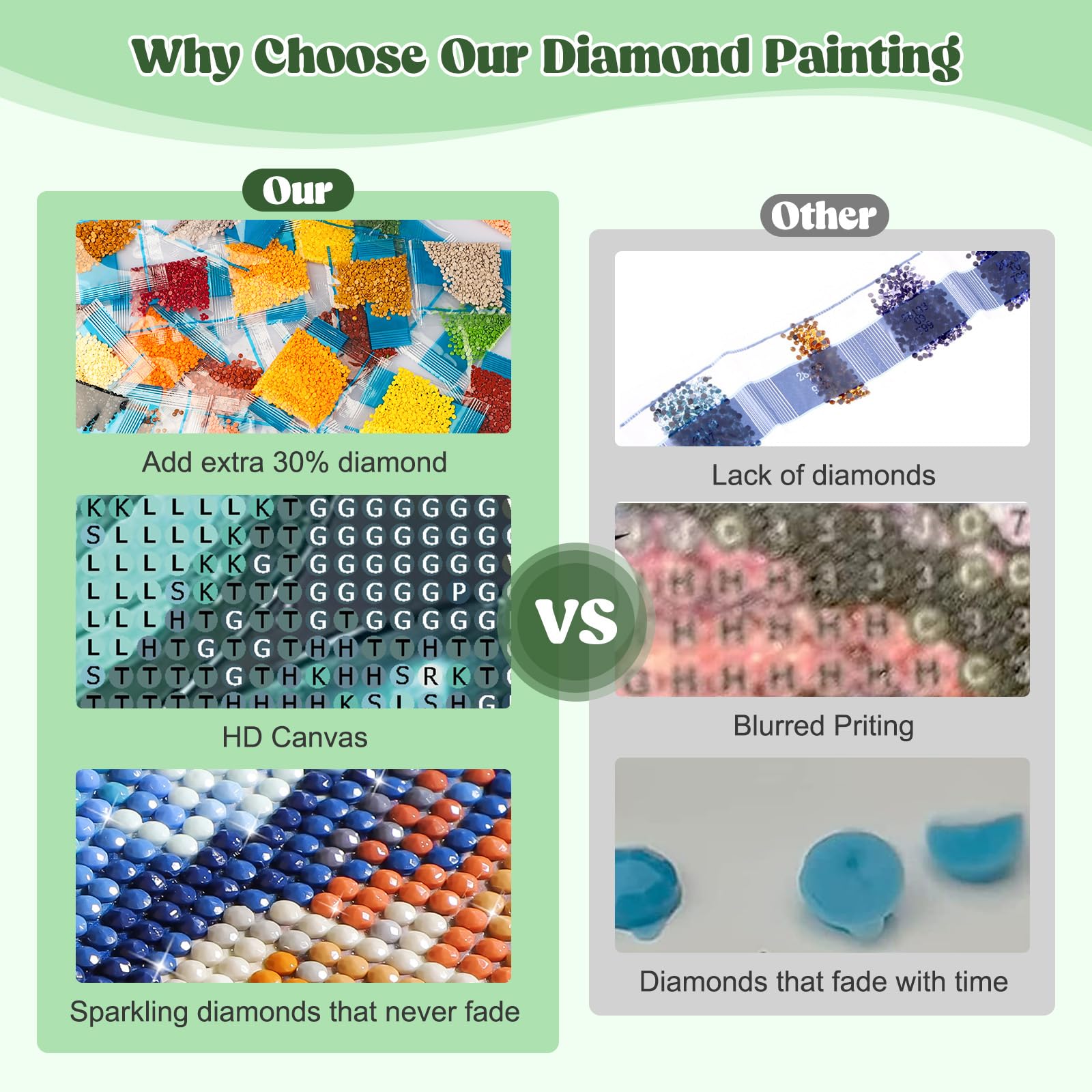MEIYUDA Diamond Art Fairy Diamond Painting Kits Adults, 5D Diamond Art for Adults Beginners Kids DIY Diamond Painting Kits - Image 3