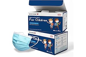 Protect Young Faces with Safe Breathable Disposable Face Masks for Kids