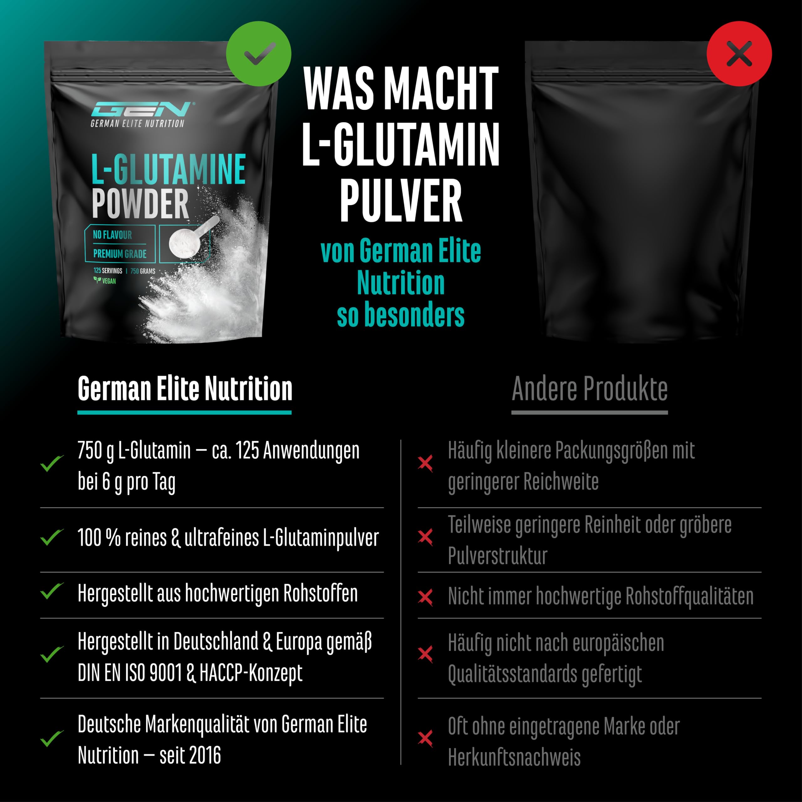 GEN GERMAN ELITE NUTRITION L-Glutamin Pulver - 750g - Geschmacksneutral | hochdosiert, 100% Aminosäure, ultrafein, Laborgeprüft, Vegan