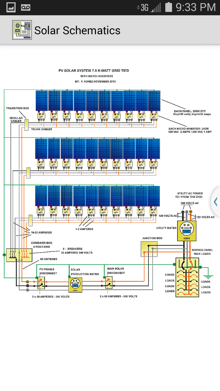 PV SOLAR TUTORIAL - App on Amazon Appstore