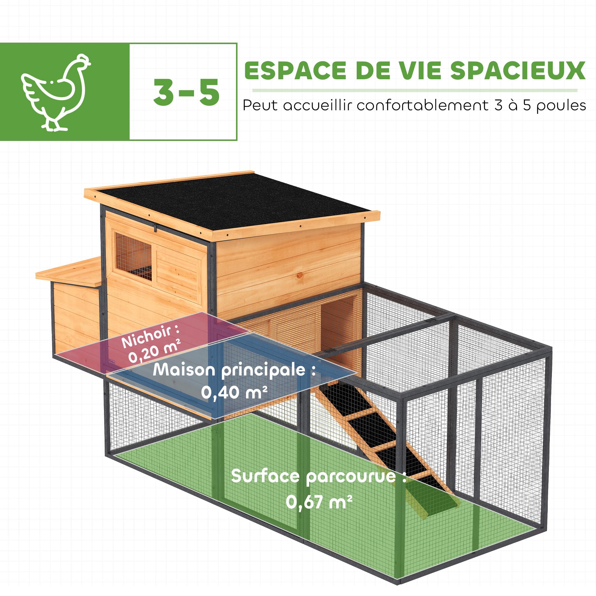PawHut - Gallinero de madera y acero para 3-5 gallinas, gran gallinero con recinto, pondero, cajón de expulsión y techo abierto - cobertizo para gallinas de jardín al aire libre 192 x 81,5 x 104 cm