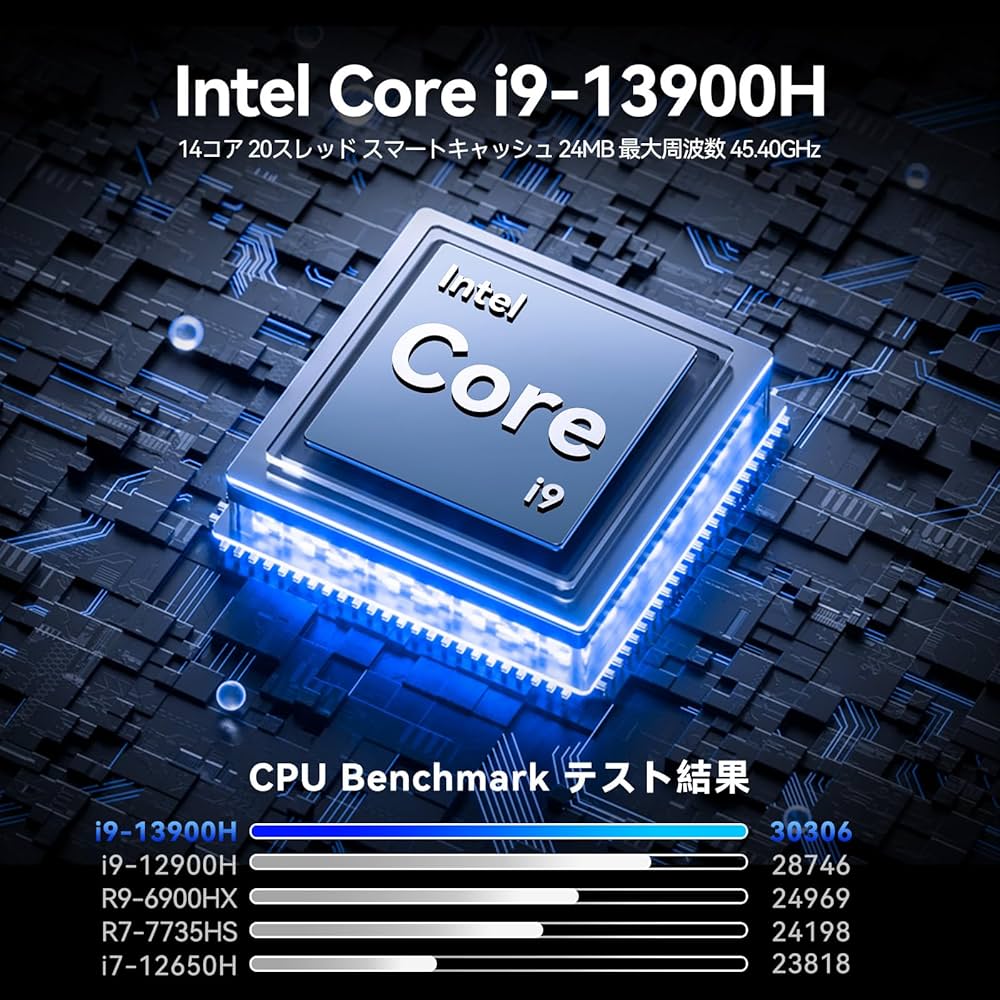 Amazon.co.jp: GEEKOM XT13 Pro ミニPC 第13世代 i9-13900H 14