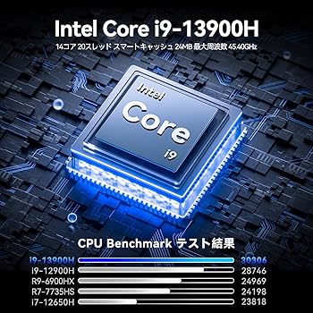 ミニPC 第13世代インテル Core i9-13900H 14コア Amazon.co.jp: ミニPC 第13世代インテル Core i9-13900H 14コア