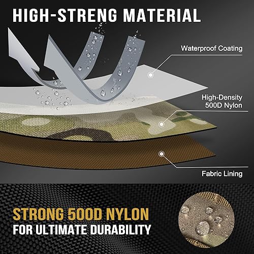 Miniatura 10 de OneTigris MOLLE - Bolsa táctica para administrador, organizador de herramientas EDC con cremallera, paquete de cintura de 8 x 5 x 2.5 pulgadas