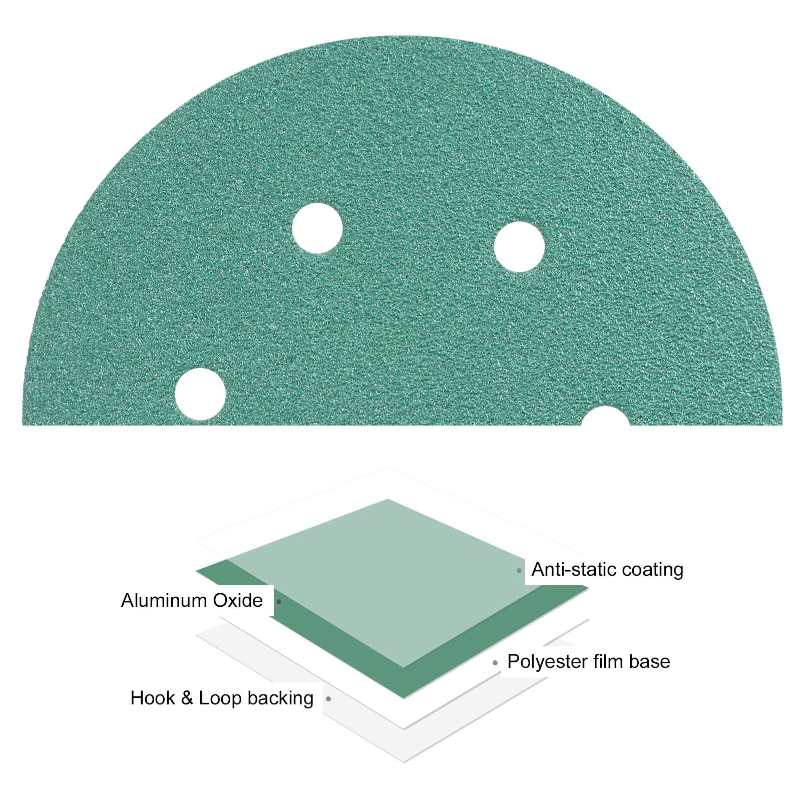 Kozelo 25pcs Green Film Sanding Discs - Image 2