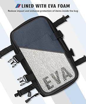 Amazon.com: NICECNC Upgraded Motorcycle Front Fender Bag, 5L