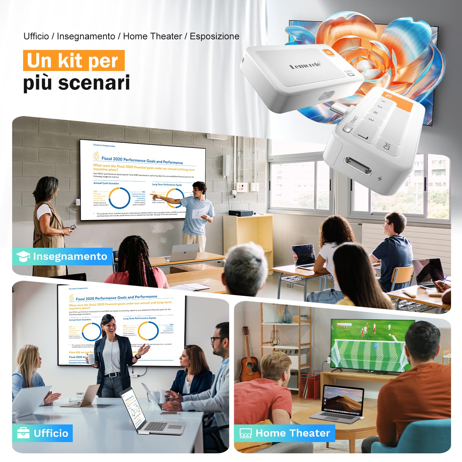 Lemorele Trasmettitore USB C Wireless e Ricevitore HDMI, Trasmissione HDMI 5G 50m Plug & Play per Streaming di File, Video e Audio a Monitor/Proiettore
