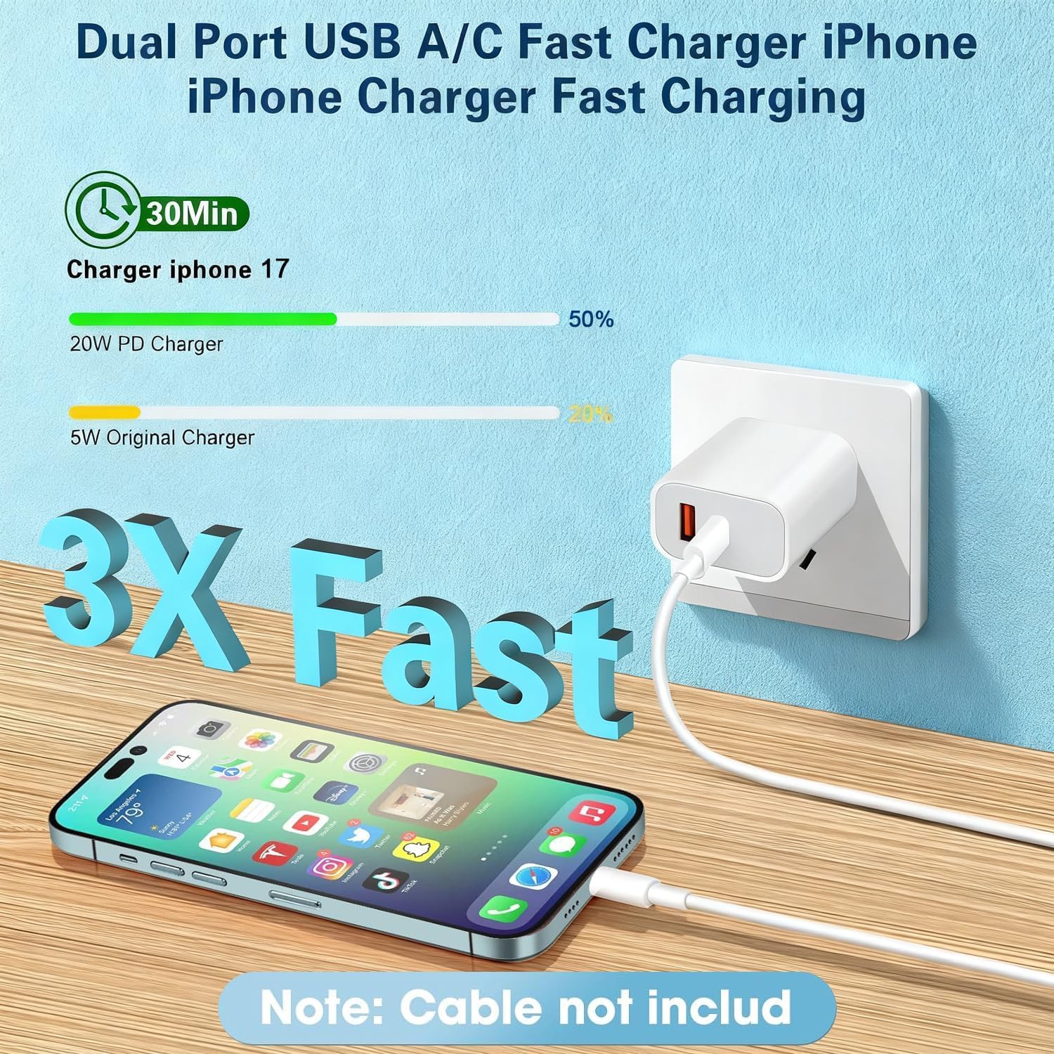 UK to USA Plug Adapter 20W 2 Port USB C & USB A Charger, American Travel Adapter for US/Canada/Mexico/Japan, Compact Wall Charger for iPhone Samsung Shaver Toothbrush — view 4