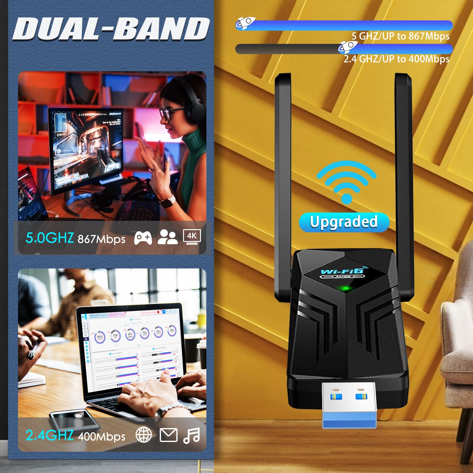 Adattatore WiFi 6 USB 3.0 Chiavetta Wireless Dual Band 2.4GHz/5.8GHz 2x3dBi Antenne per PC Fisso Portatile