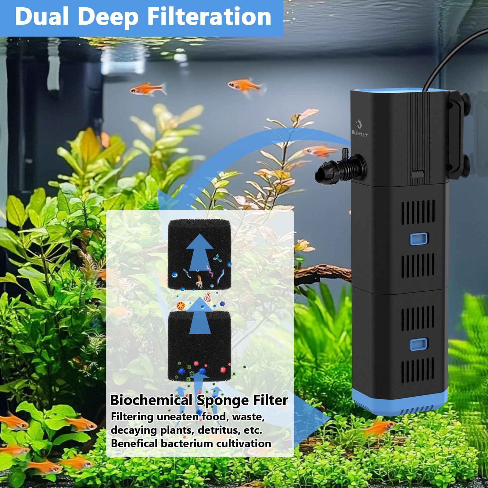 fishkeeper Aquarium Filter, Adjustable 500L/H Aquarium innenfilter für 30L- 120L Aquarien, 4-in-1 Aquarium Pumpe mit Filter, Sauerstoff, Wavemaker, Filterschwamm (6W(500L/H,≤120L