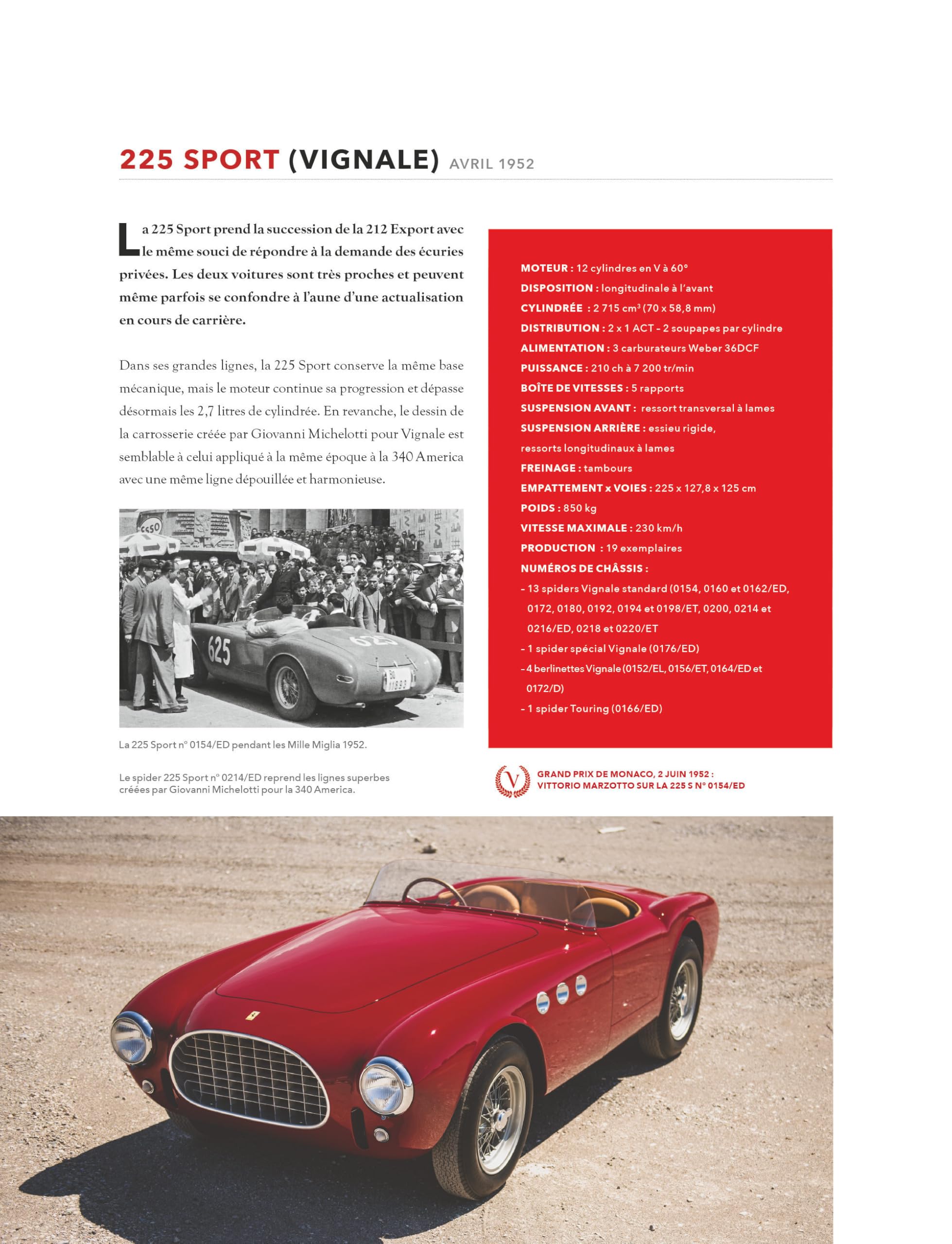 Toutes les Ferrari