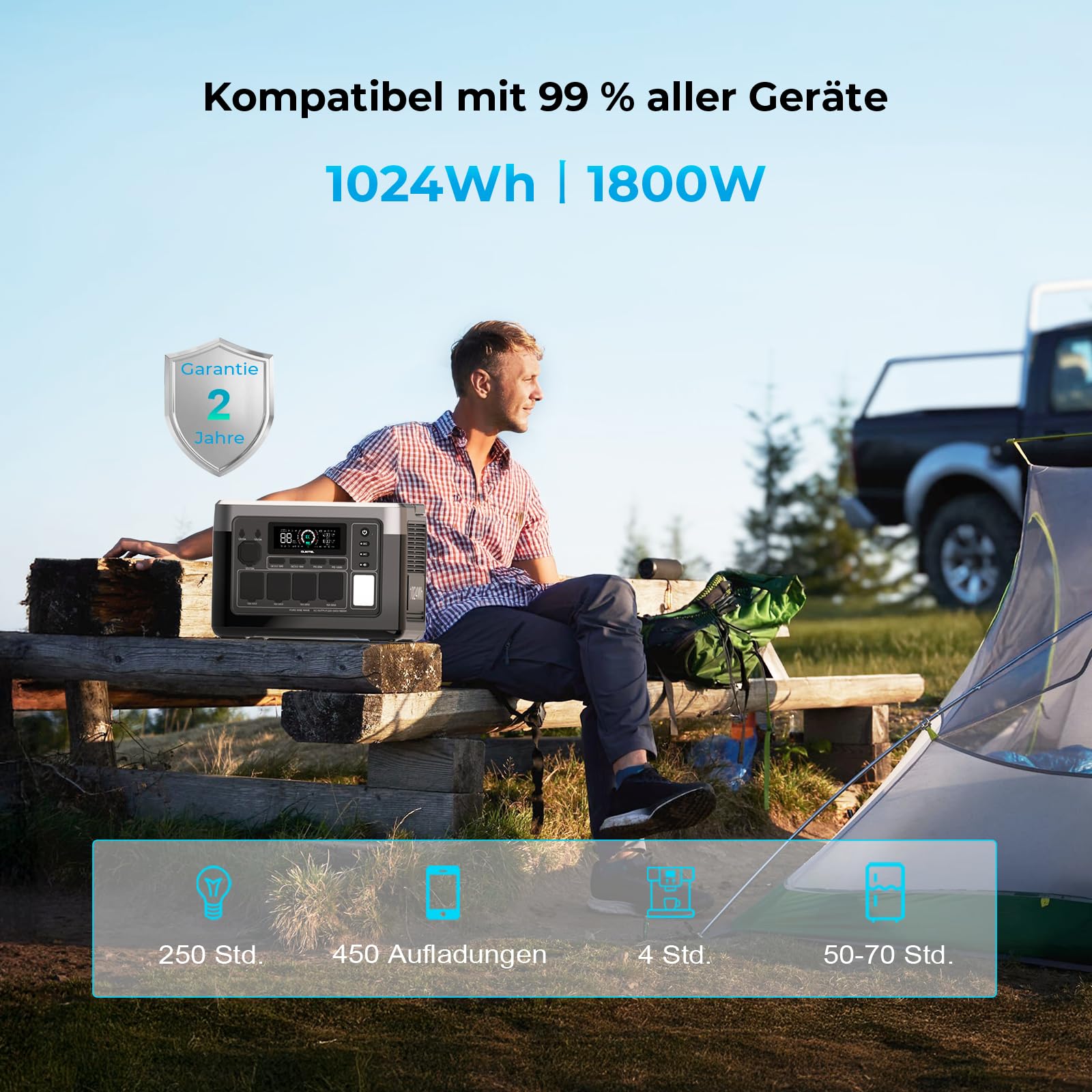 OUKITEL P1000PLUS Estación de Energía Portátil 1800W(Máxima 3600W) con Panel Solar 100W, Generador Solar con Batería LiFePO4 1024Wh, Carga Rápida de 1200 W
