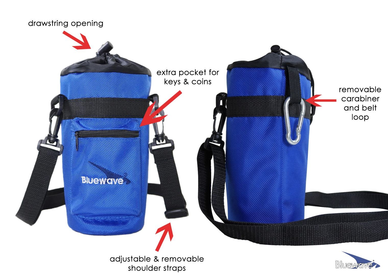 Bluewave 1 Liter Water Bottle Sport Sac Carrier Holder Case/Insulated Portable Sleeve Case for Out-Door Sports Travel (Blue)