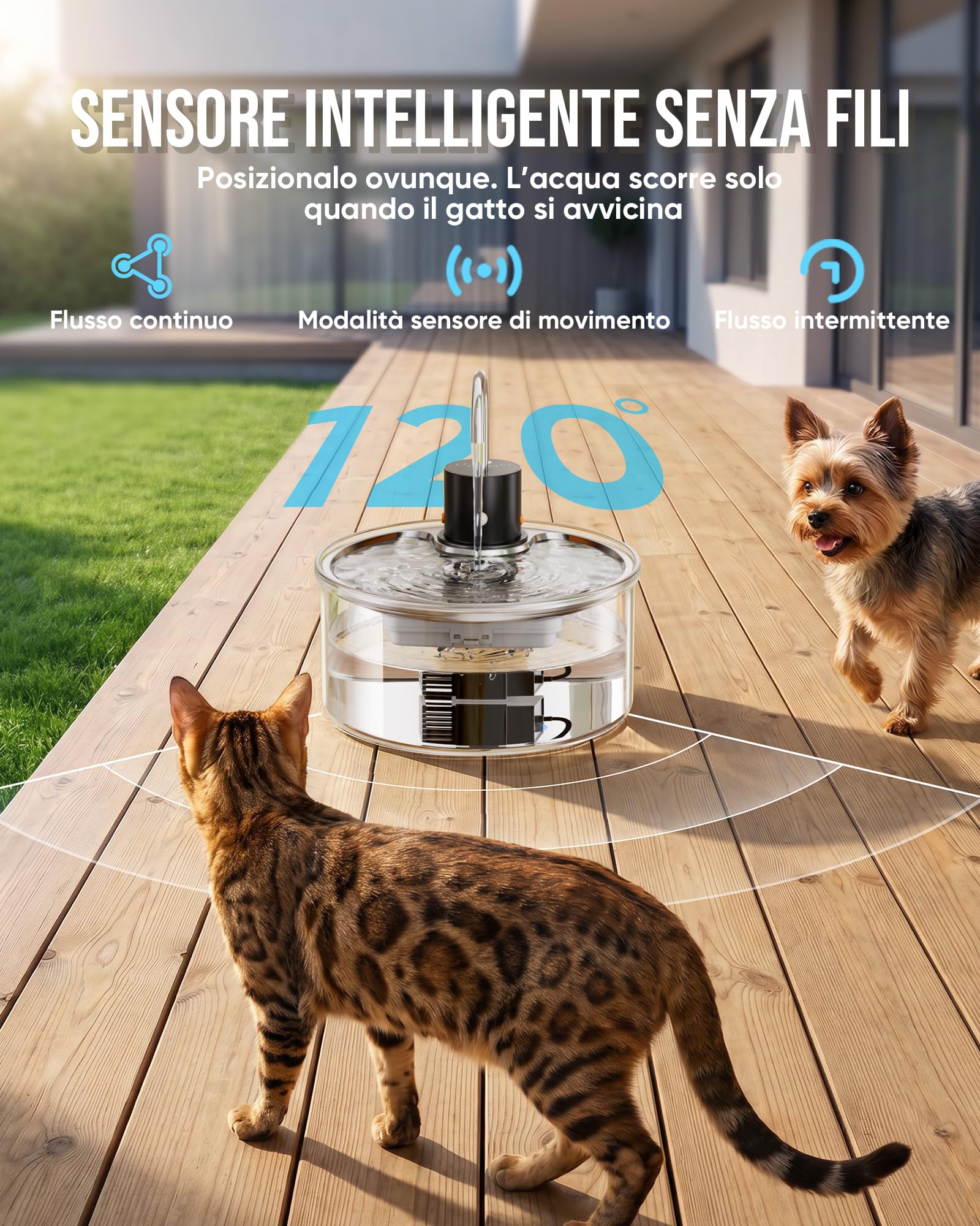 Tomxcute Fontanella per Gatti 3,2L in Vetro con Sensore | Batteria da 5000mAh per utilizzo senza fili, erogazione automatica dell'acqua e livello sempre visibile