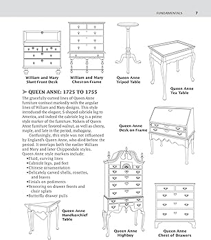 家具製作ガイドブック　 Illustrated Cabinetmaking Illustrated Cabinetmaking: How to Design and Construct