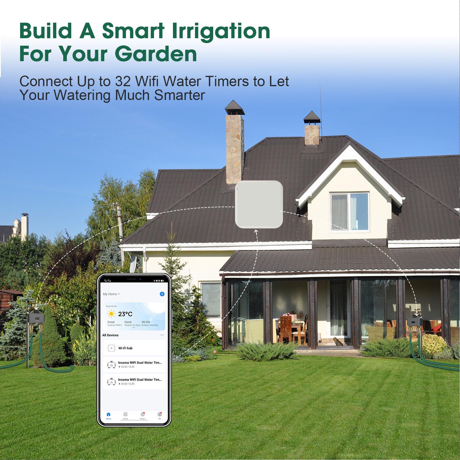 Timer irrigatore intelligente 2 zone con gateway Materiale impermeabile IPX5 Compatibile con l'APP Smart Life e controllo vocale Caratteristiche Irrigazione manuale e funzione di