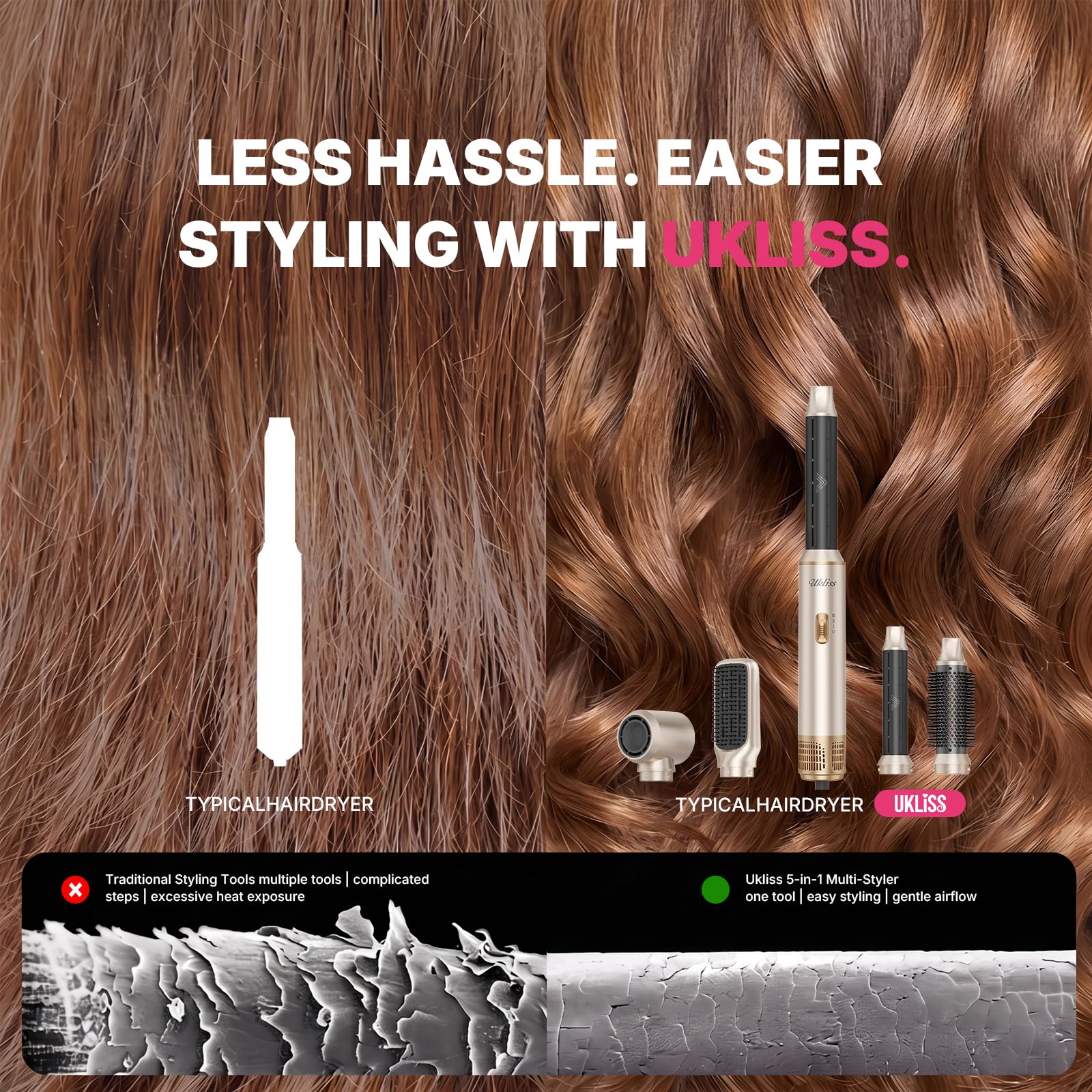 UKLISS Styler do włosów 5 w 1 – Airstyler Pro Hair Styler Set | 1000 W okrągła szczotka do suszarki do włosów do włosów do suszenia i stylizacji włosów z lokówką powietrzną, szczotką do suszarki