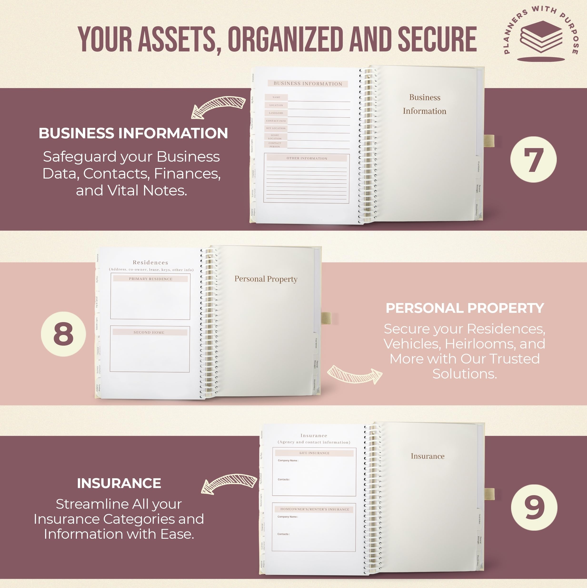 Planners with Purpose Terminarz końca życia - Guided Final Arrangements When I'm Gone Workbook Organizer notatnik z informacjami o beneficjencie, przygotowanie testamentu, ostatnie życzenia,