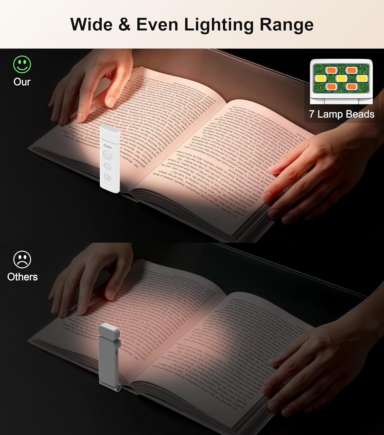 Gritin Book Light Rechargeable, Eye Caring 3-Color & 5-Brightness Clip on LED Reading Light for Books in Bed- Stepless Dimming, Long Lasting, Compact Size Flexible Book Lamp for Bookworms