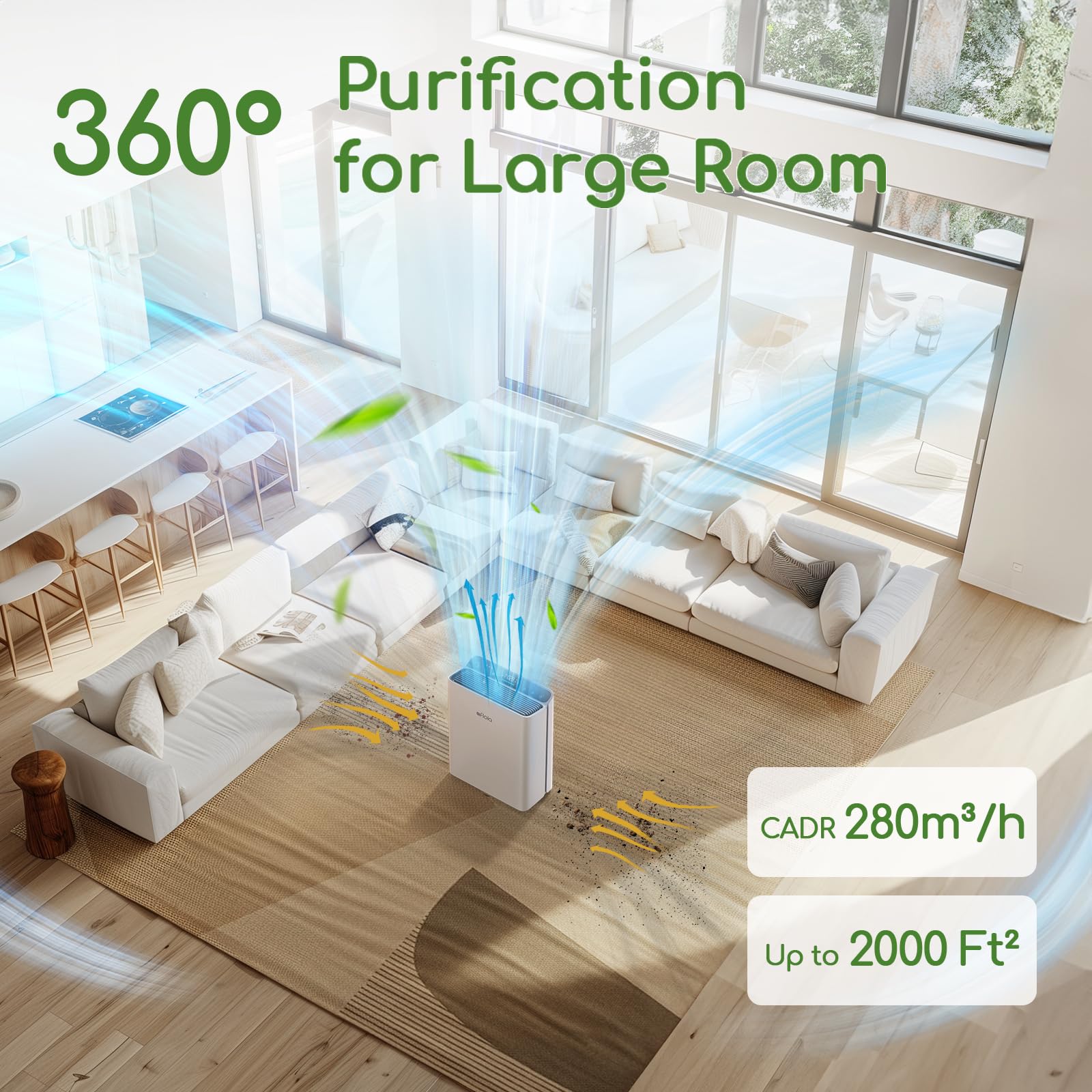Purificador de aire para el hogar, habitación grande, dormitorio de hasta 2000 pies cuadrados con pantalla PM2.5 sensor de calidad del aire y modo automático inteligente, limpiador de filtro de 3 2