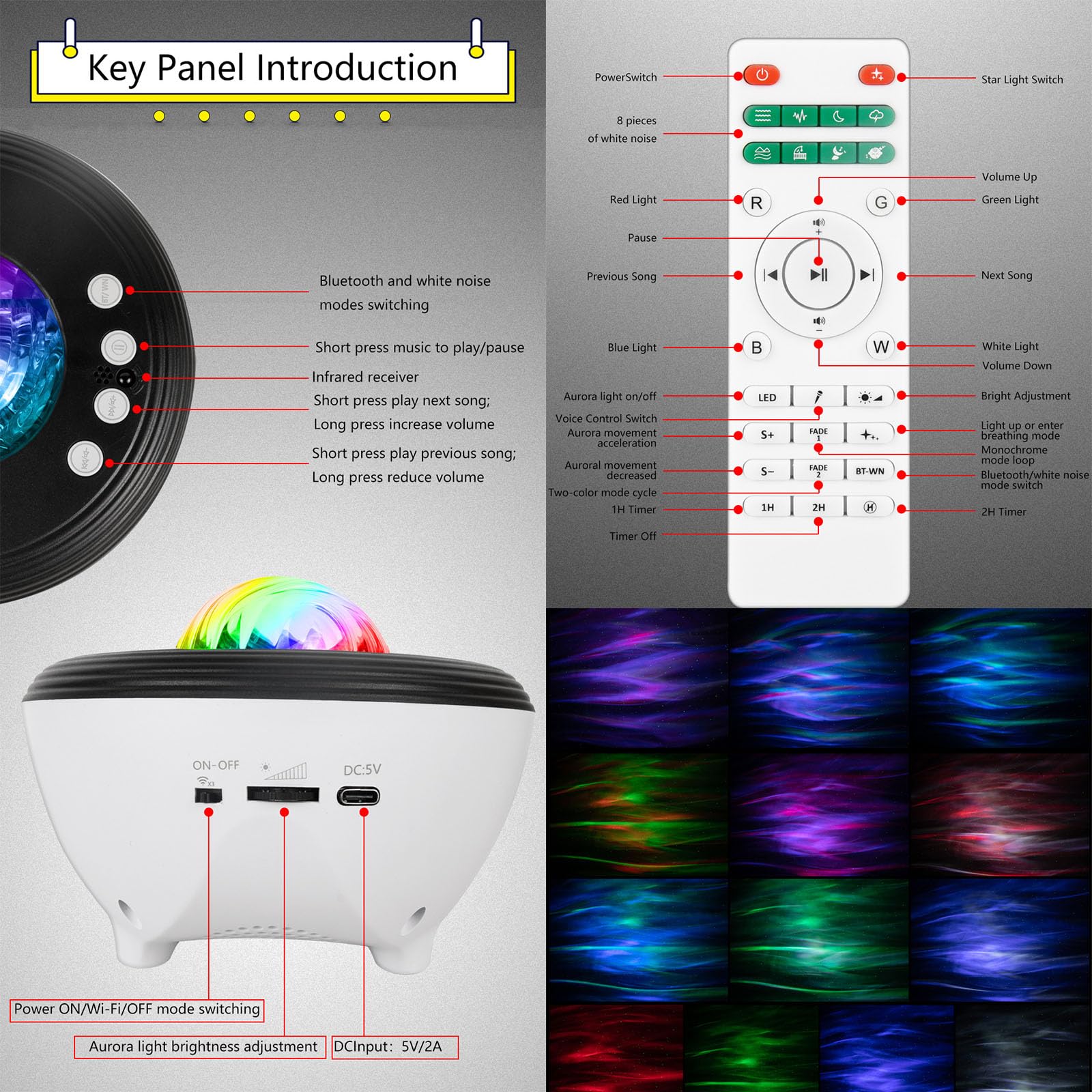 Luz Nocturna LED De Cielo Estrellado, Lámpara De Noche LED De Cielo Estrellado con Control Remoto, 38 Modos De Escena + Modo Personalizado, Música Integrada Y Función De Temporización