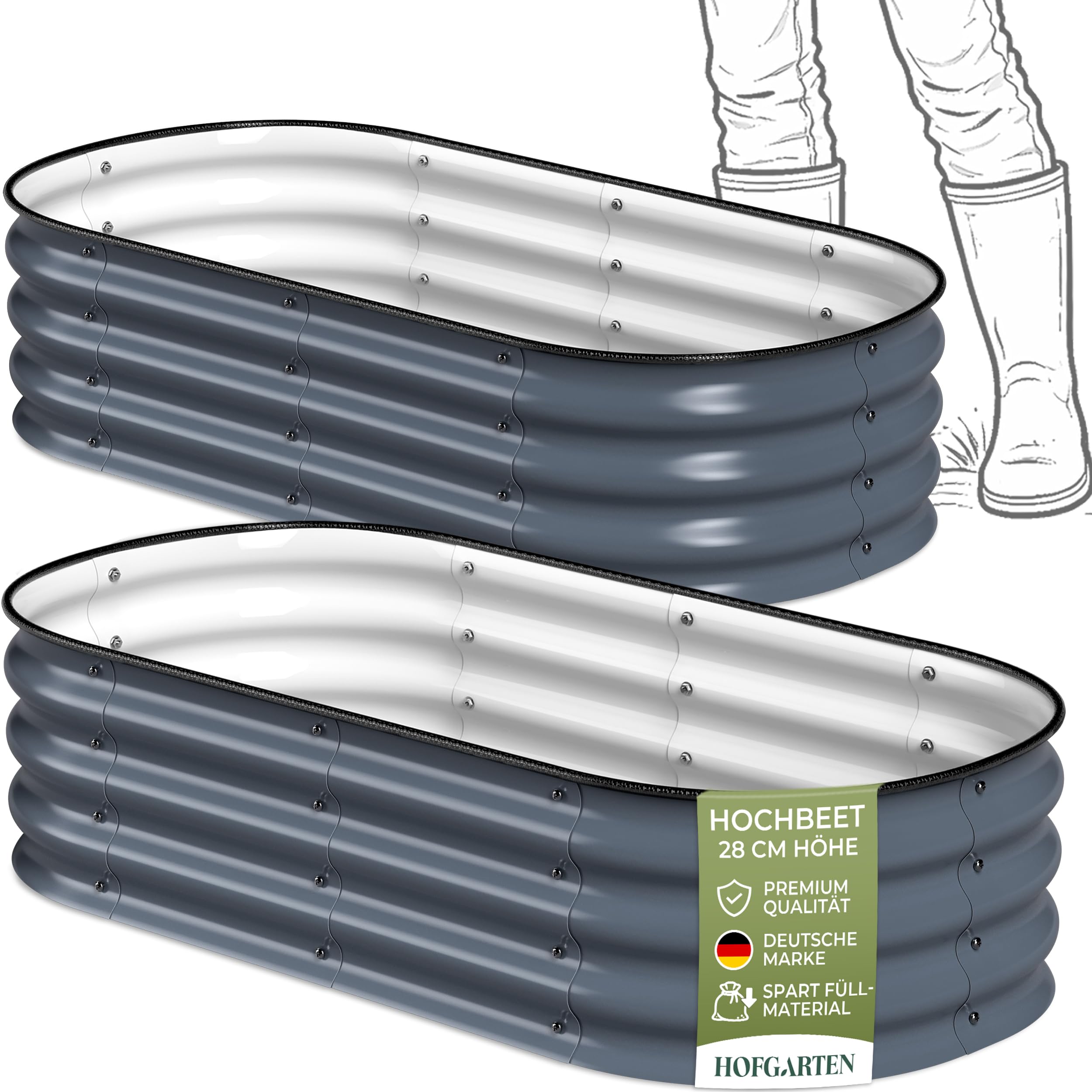 HOFGARTEN Hochbeet Metall - Hochwertiges Gartenbeet aus Zn-Al-Mg Stahl - wetterfest & rostgeschützt - Modularer 6-in-1 Bausatz QuickGrow