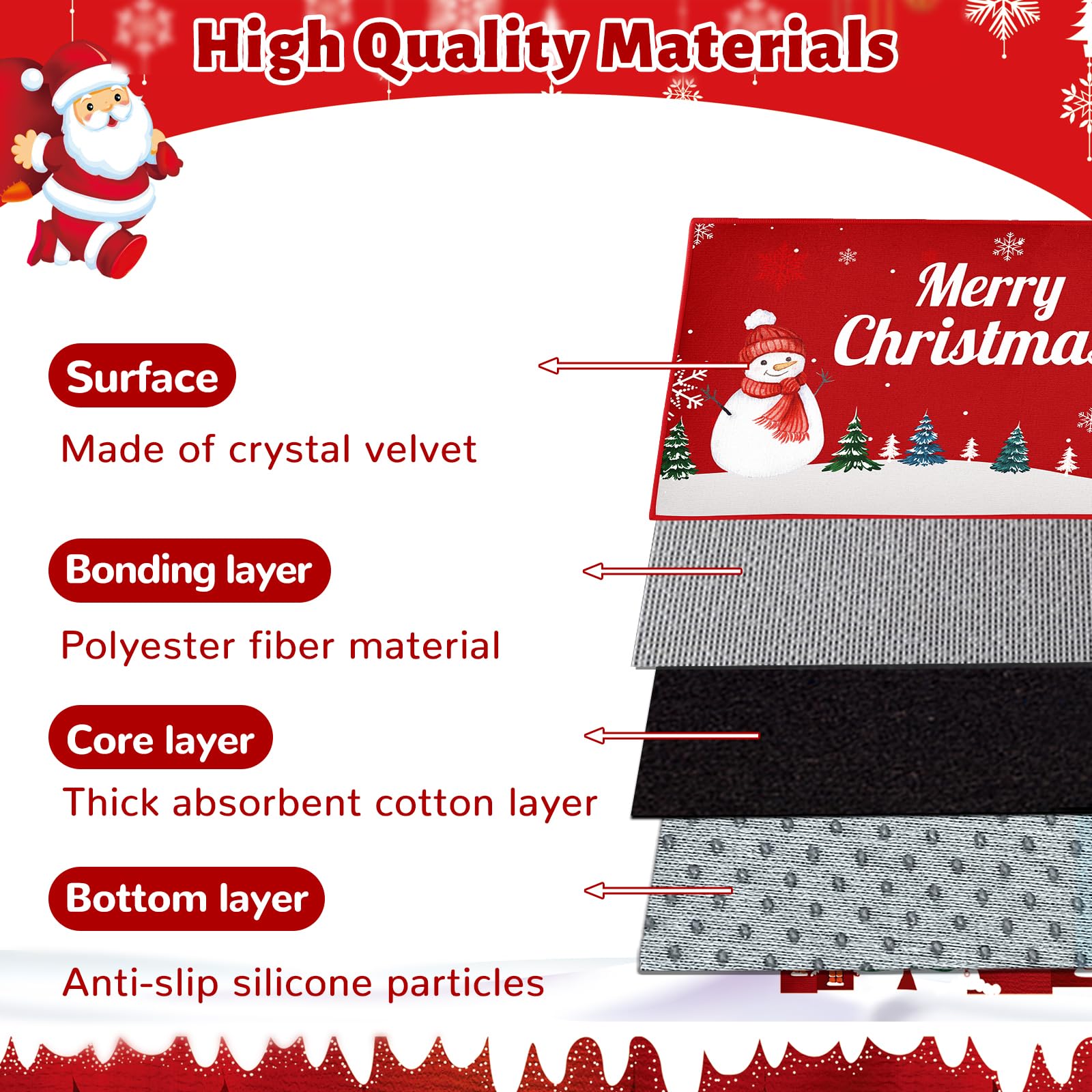 Tapis De Noël Décoratif – Set De 2 (40x60cm + 40x120cm) Antidérapant, Lavable – Motif Père Noël Pour Cuisine, Salon, Couloir