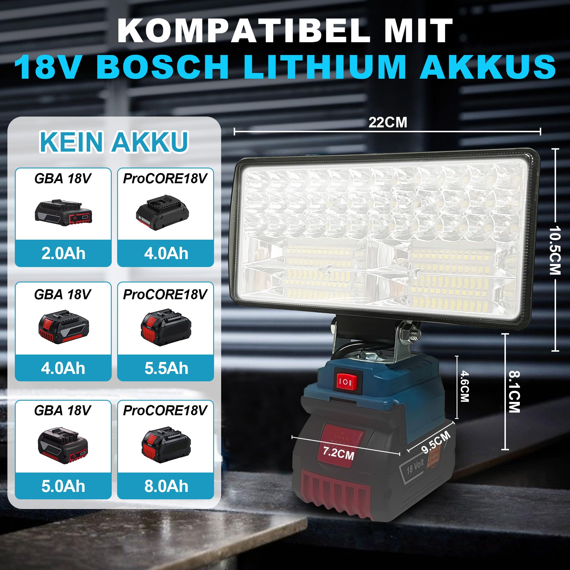 Lámpara LED con batería para Bosch 18 V, 96 W, 6800 lm, Iluminacion, Foco LED con USB + tipo C (sin batería)